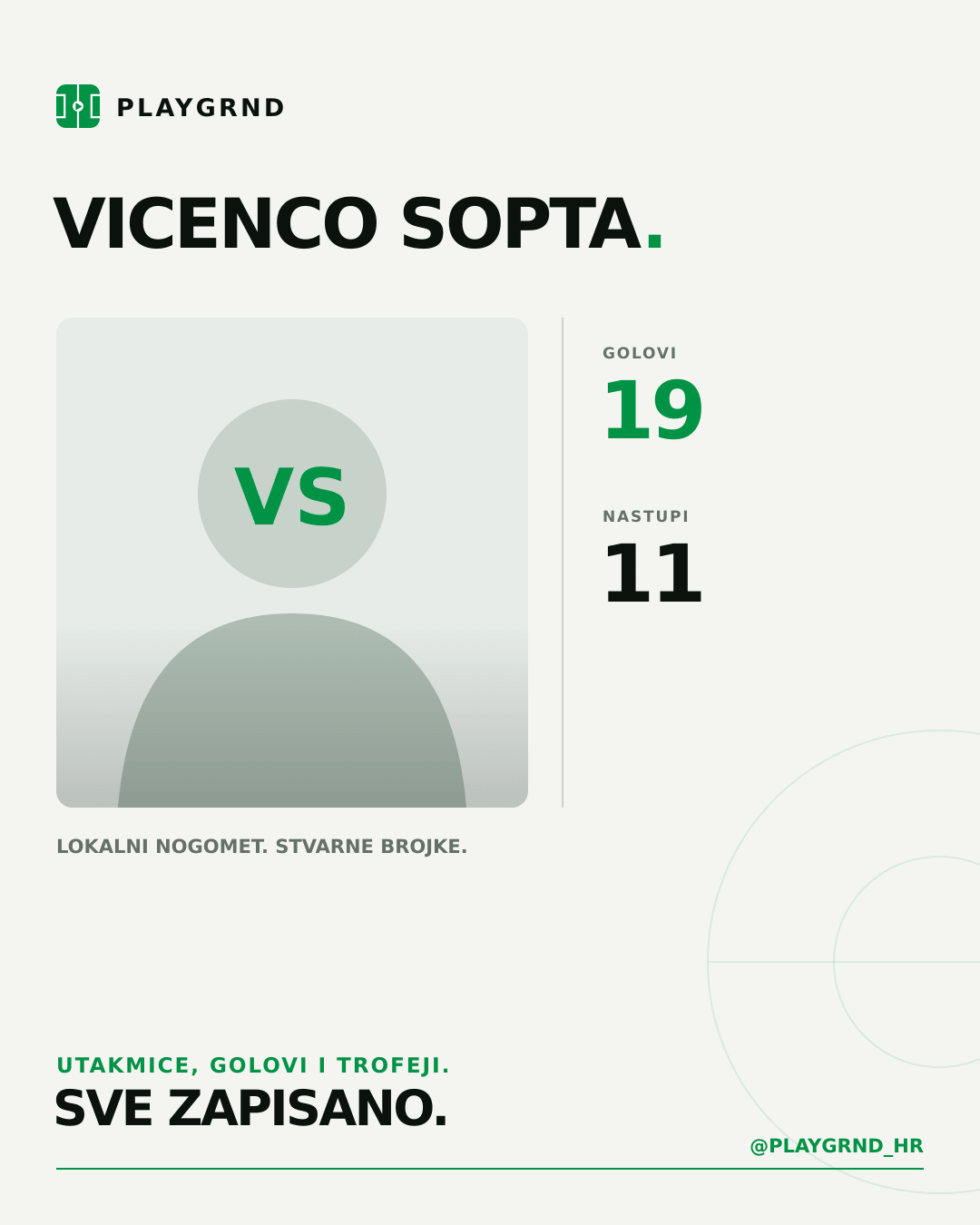 Vicenco Sopta's PLAYGRND profile graphic