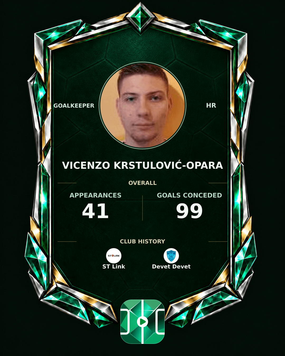 Vicenzo Krstulović-Opara's PLAYGRND profile graphic