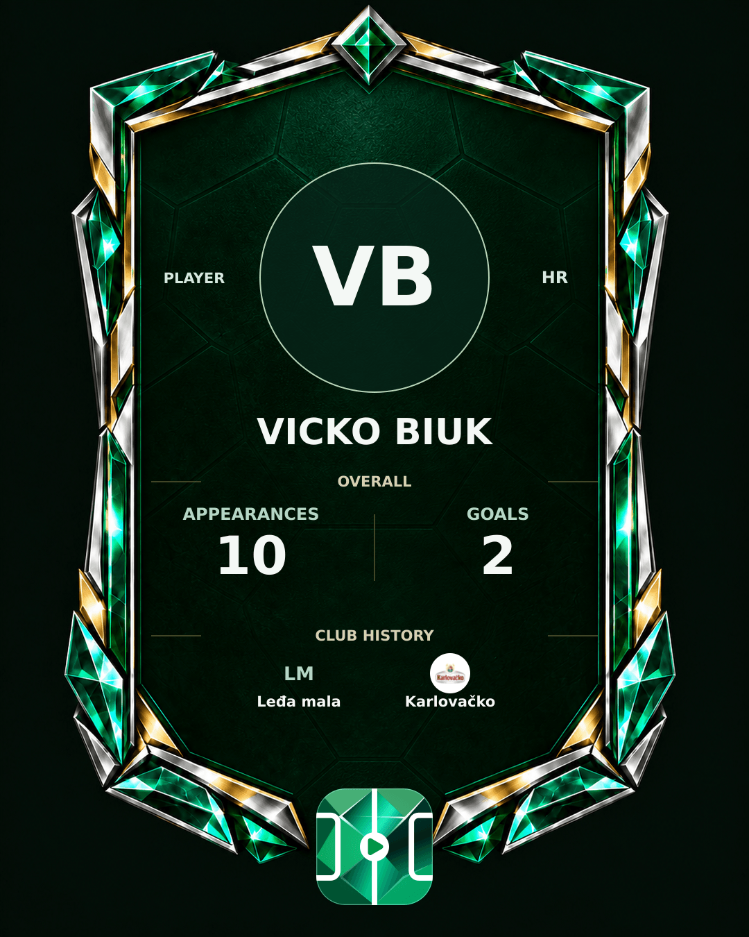 Vicko Biuk's PLAYGRND profile graphic