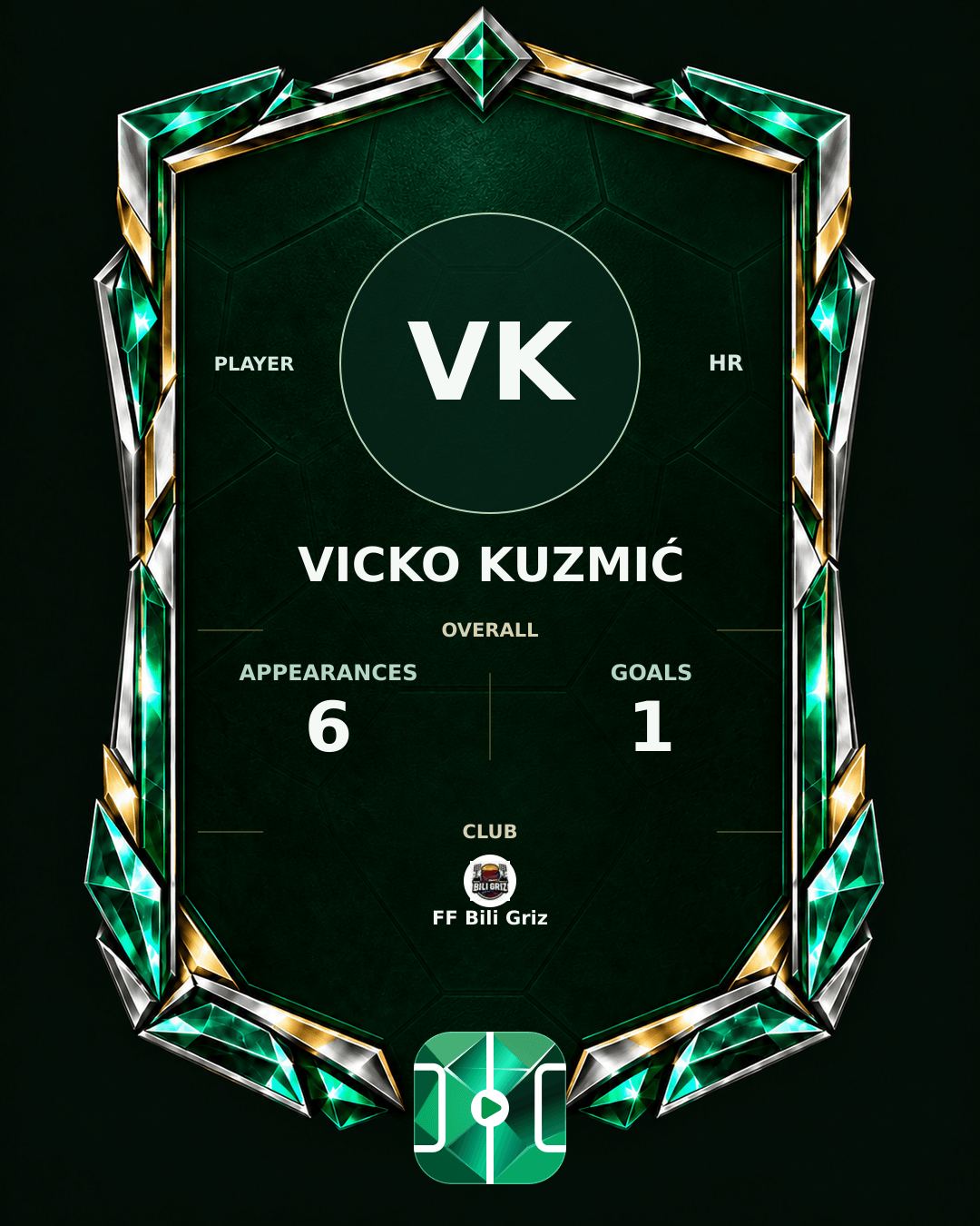 Vicko Kuzmić's PLAYGRND profile graphic
