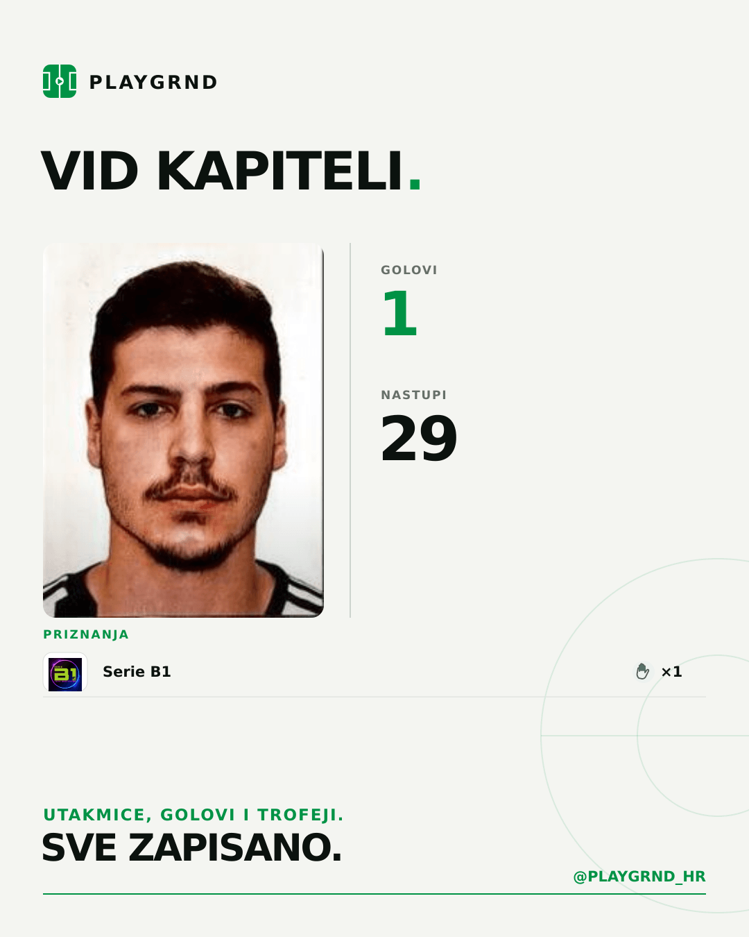 PLAYGRND grafika profila Vid Kapiteli