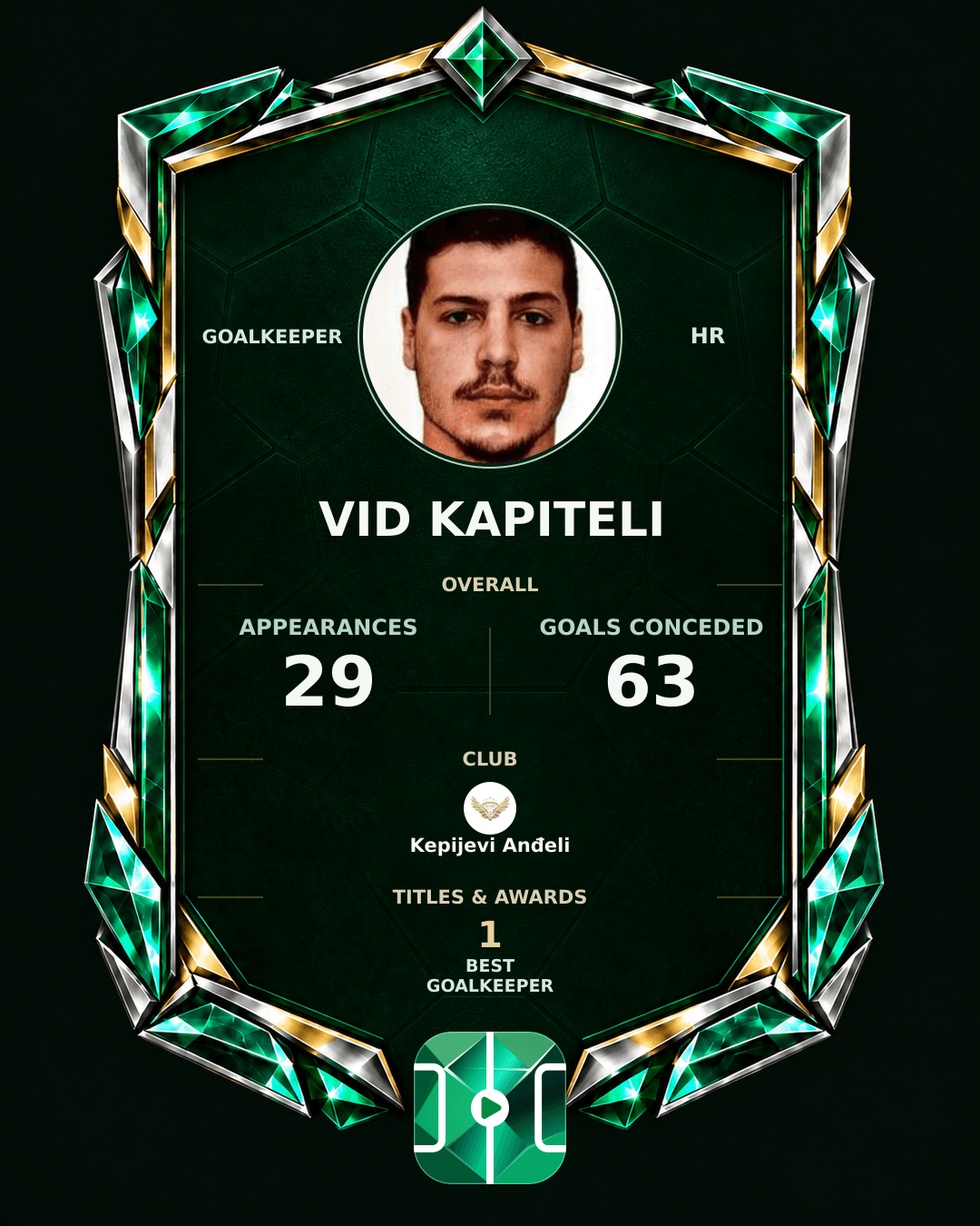 Vid Kapiteli's PLAYGRND profile graphic