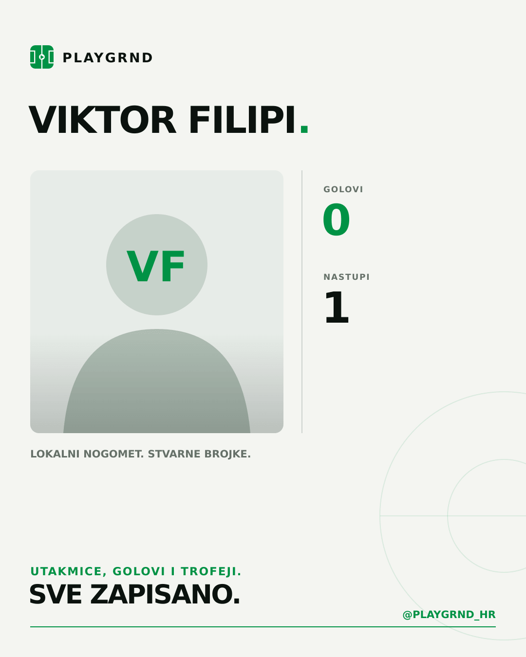 PLAYGRND grafika profila Viktor Filipi