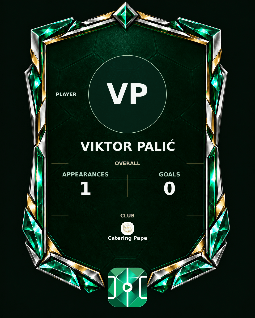 Viktor Palić's PLAYGRND profile graphic