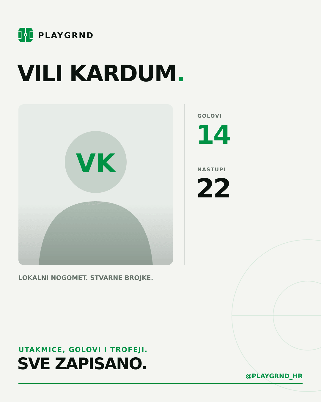 PLAYGRND grafika profila Vili Kardum