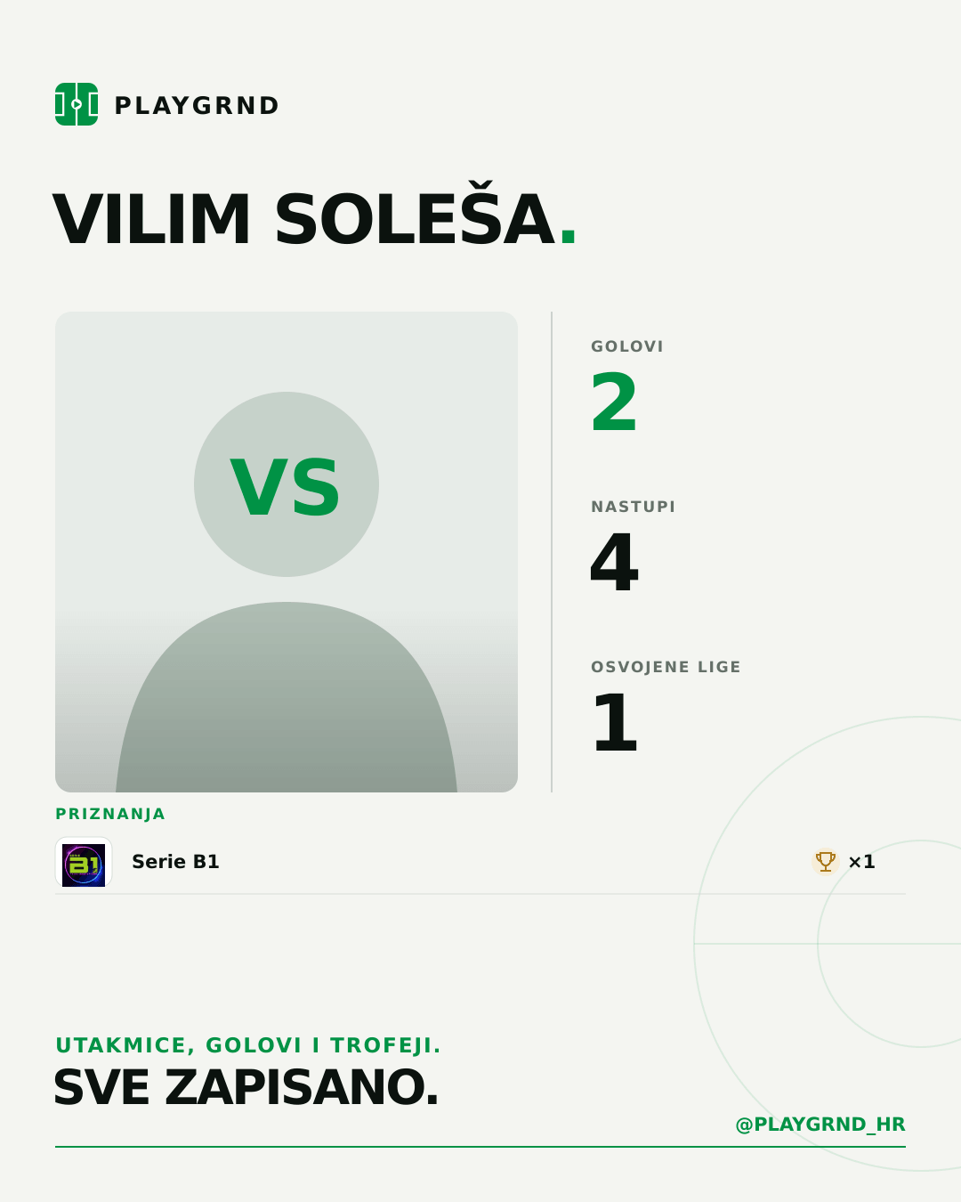 PLAYGRND grafika profila Vilim Soleša