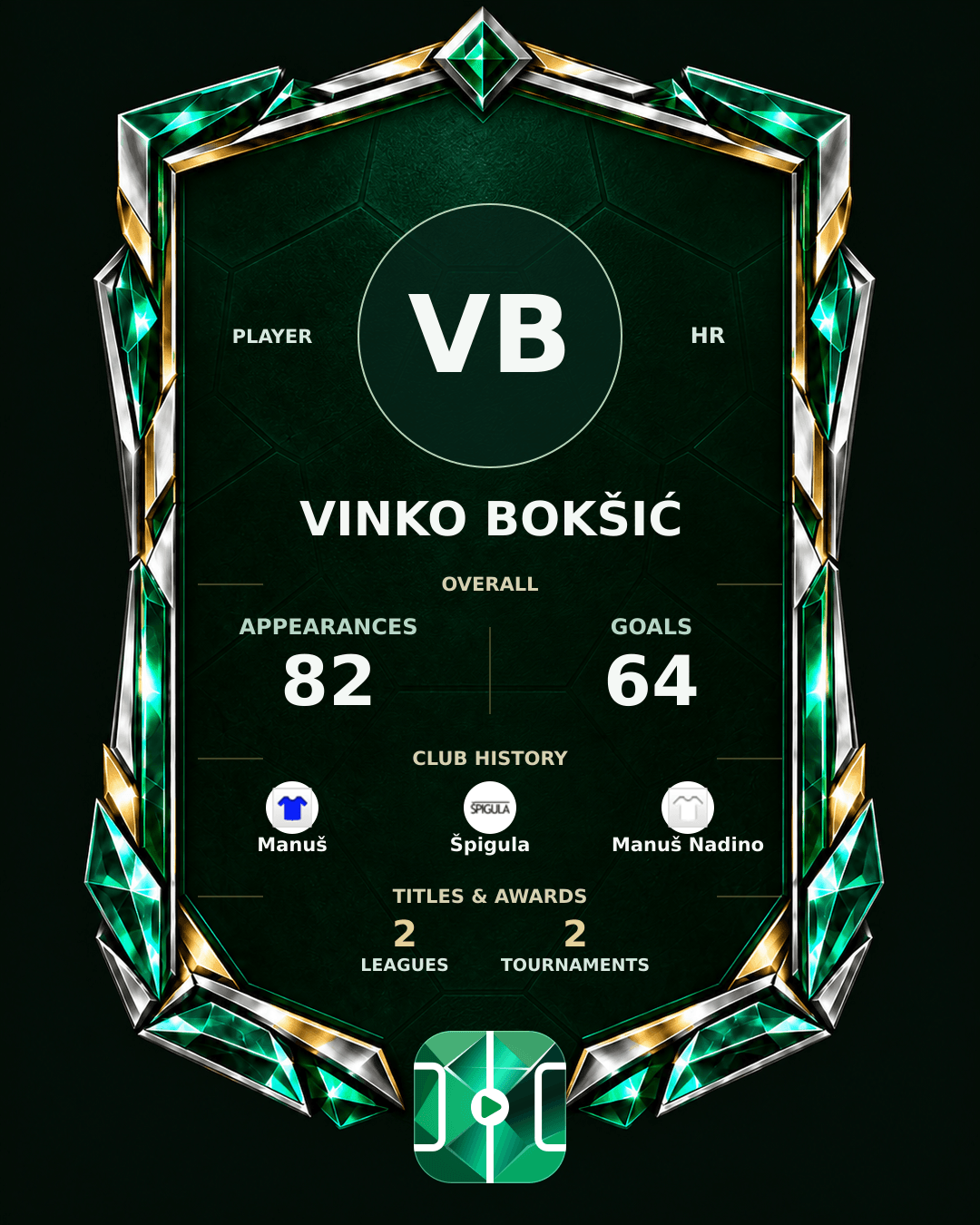 Vinko Bokšić's PLAYGRND profile graphic