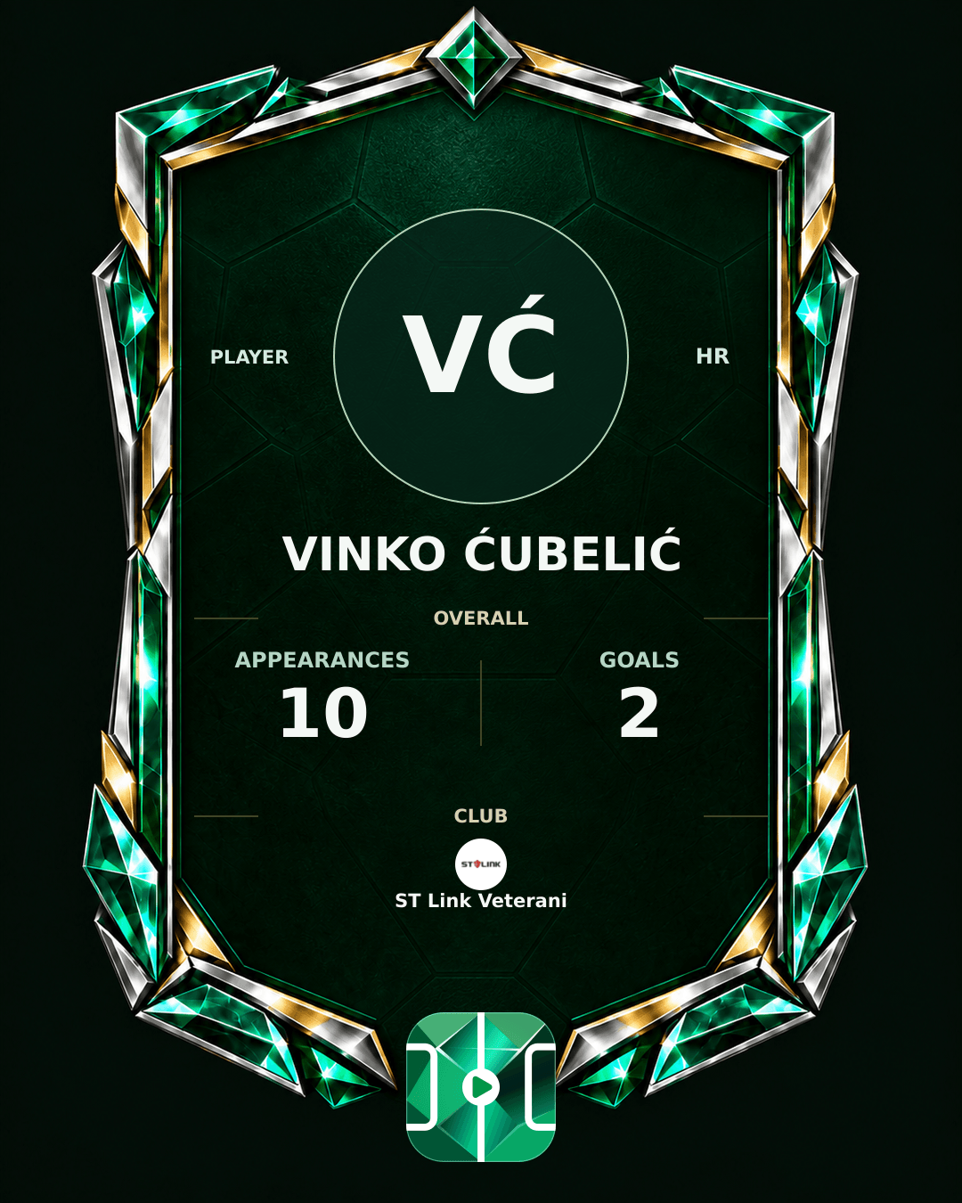 Vinko Ćubelić's PLAYGRND profile graphic