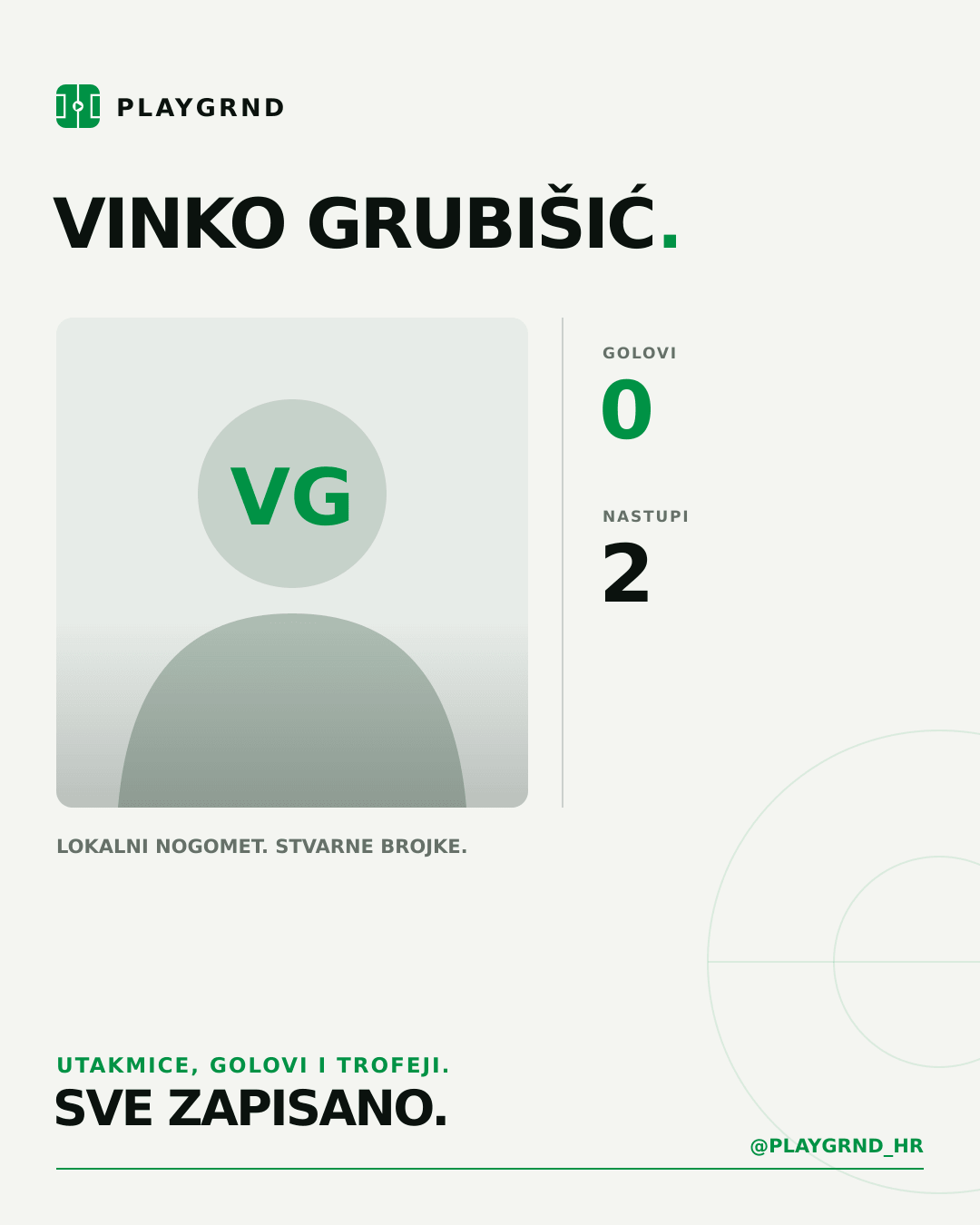 Vinko Grubišić's PLAYGRND profile graphic