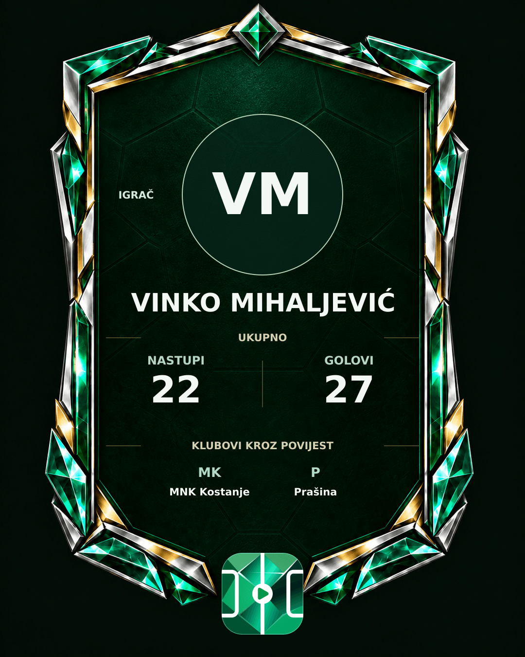 PLAYGRND grafika profila Vinko Mihaljević
