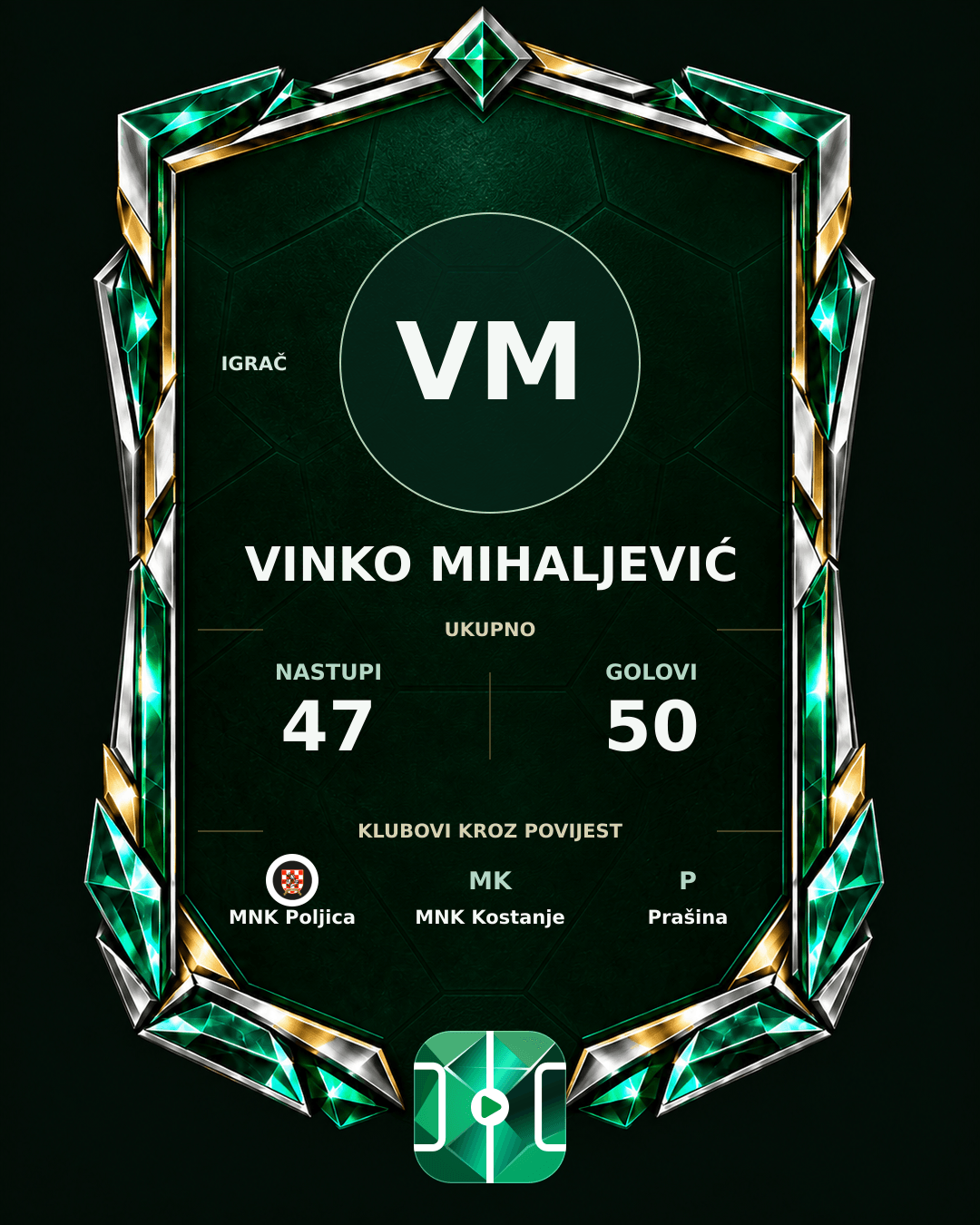 PLAYGRND grafika profila Vinko Mihaljević