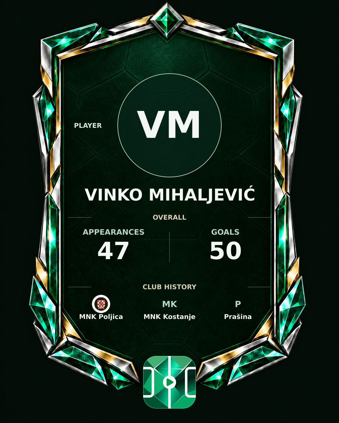 Vinko Mihaljević's PLAYGRND profile graphic