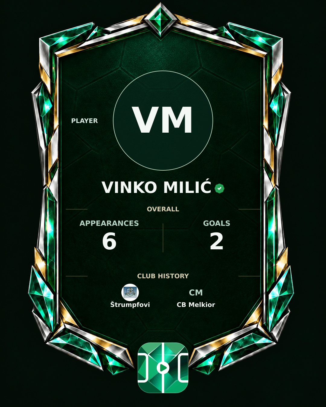 Vinko Milić's PLAYGRND profile graphic