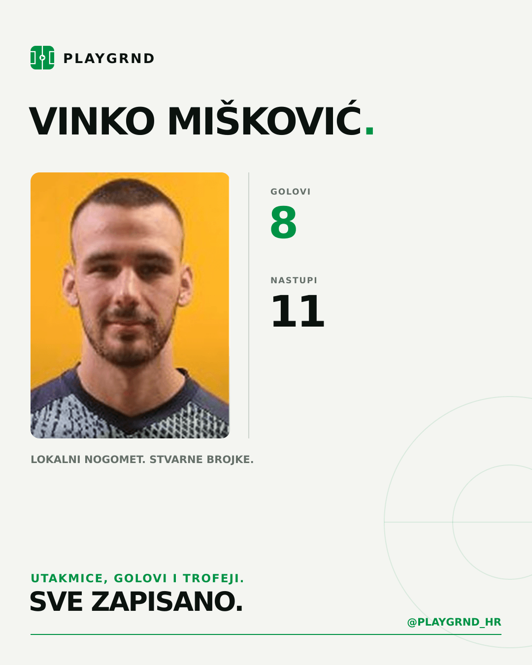 PLAYGRND grafika profila Vinko Mišković