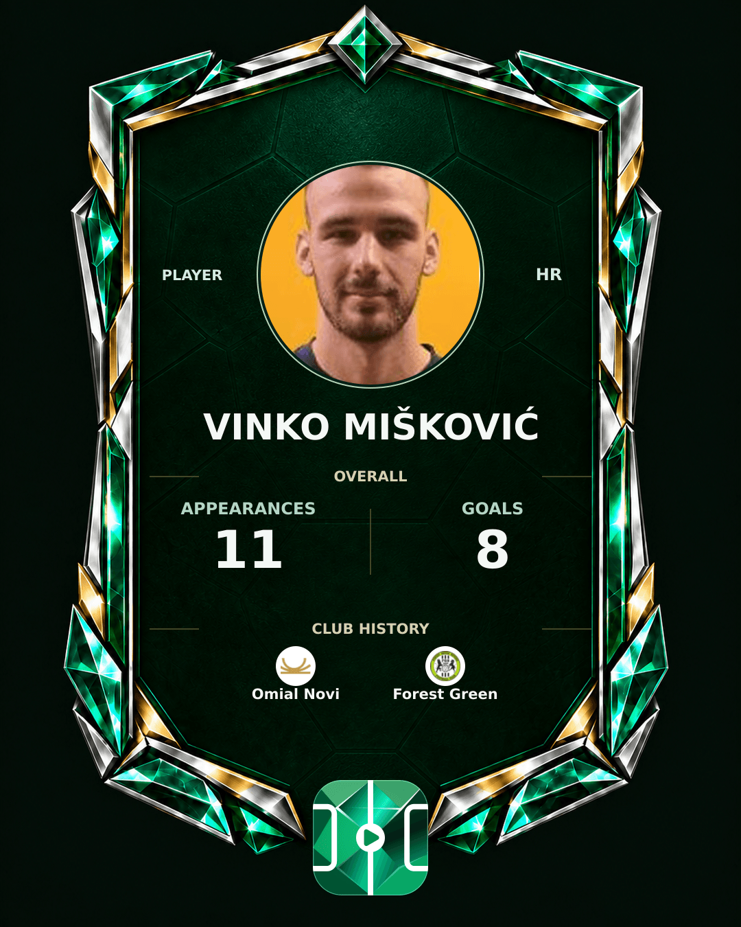 Vinko Mišković's PLAYGRND profile graphic