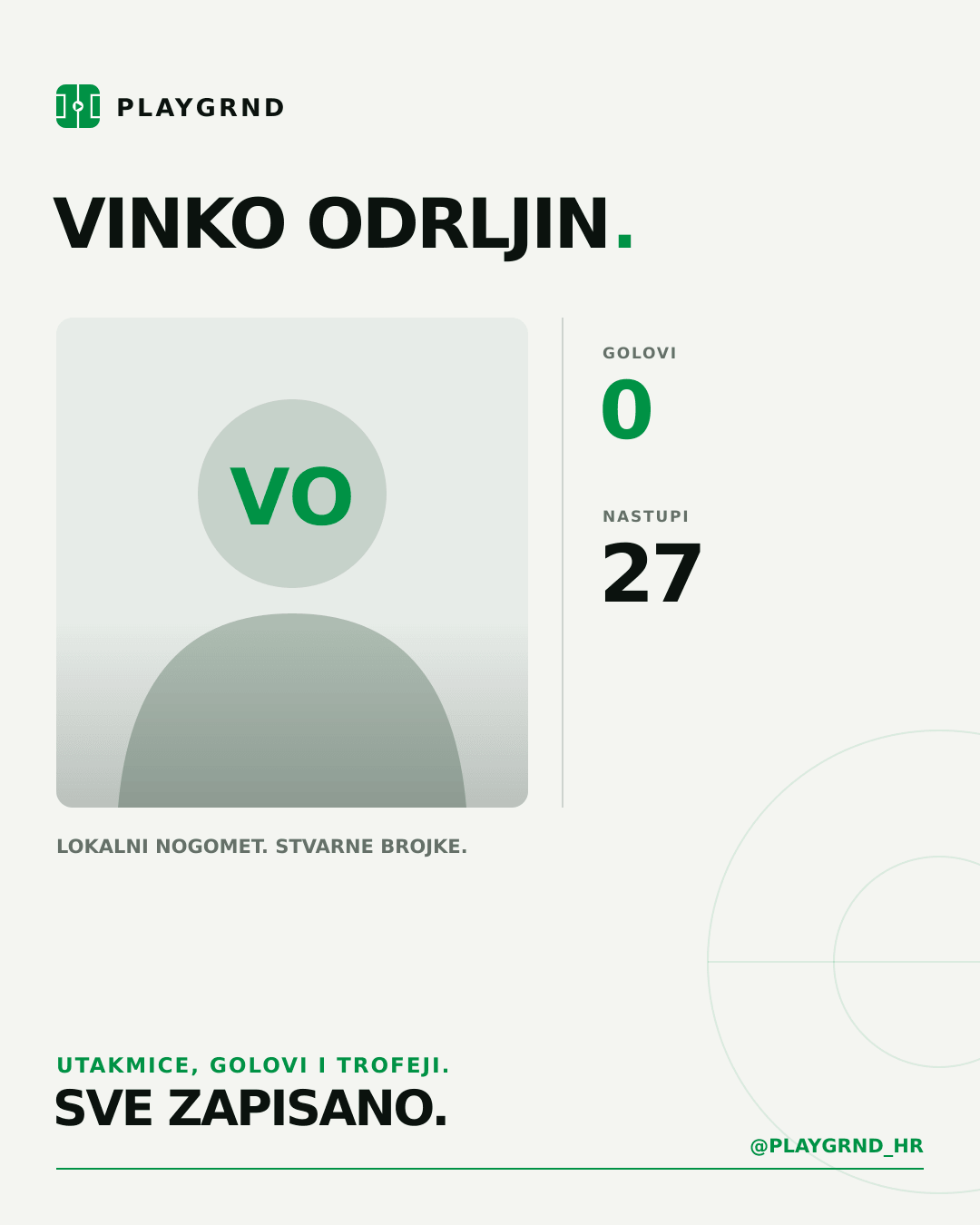 PLAYGRND grafika profila Vinko Odrljin