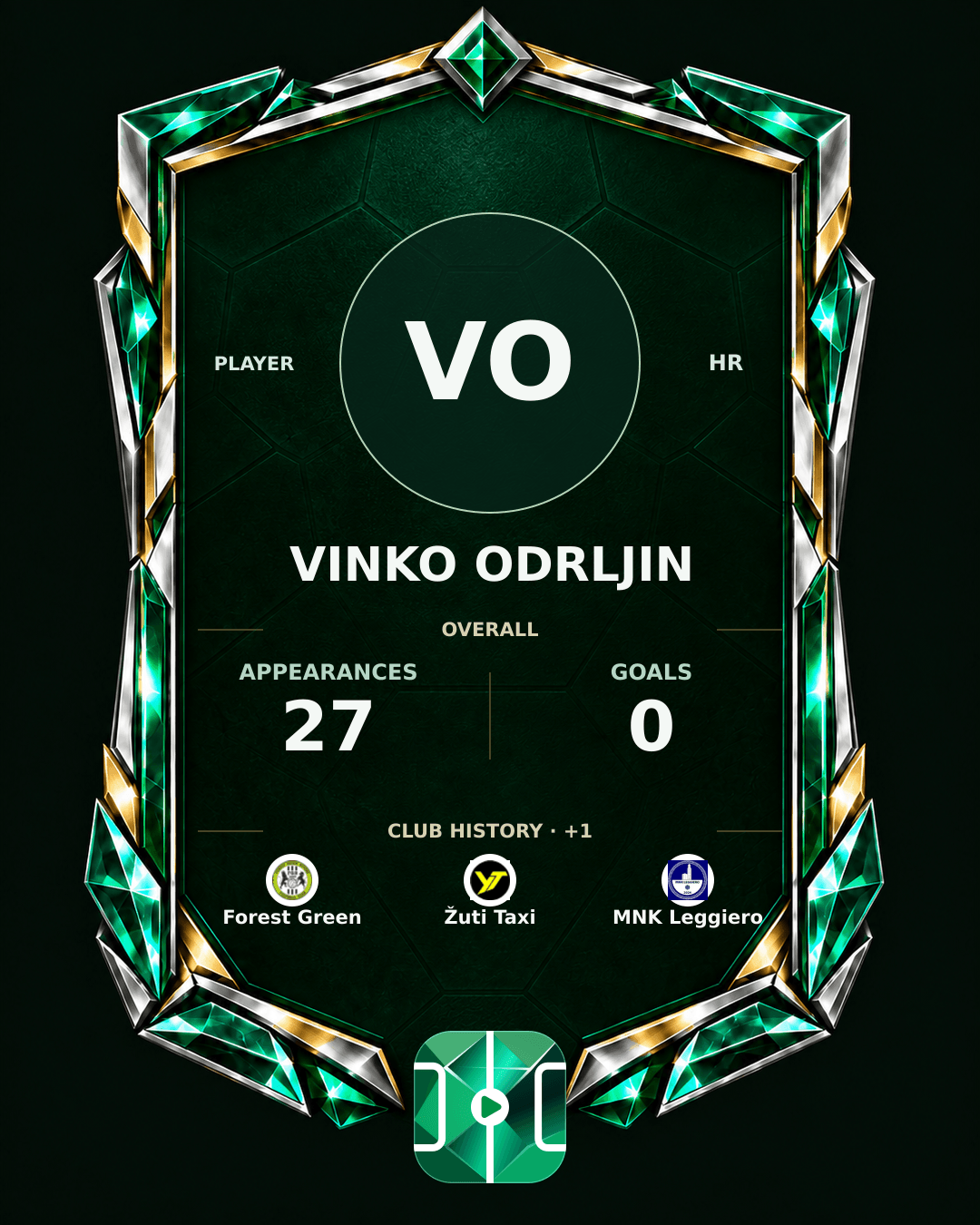 Vinko Odrljin's PLAYGRND profile graphic