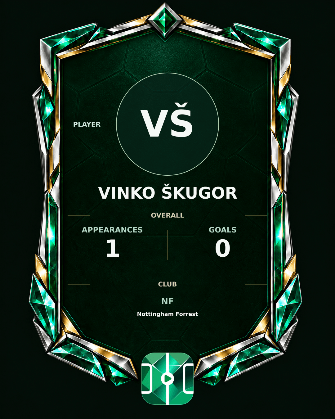 Vinko Škugor's PLAYGRND profile graphic