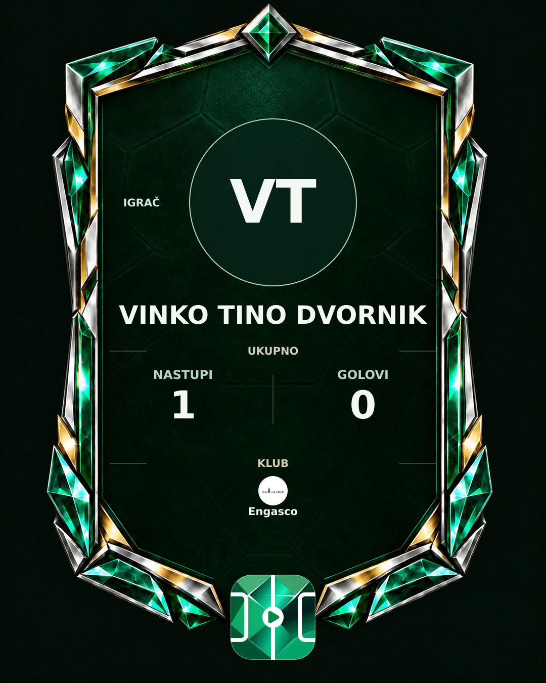PLAYGRND grafika profila Vinko Tino Dvornik