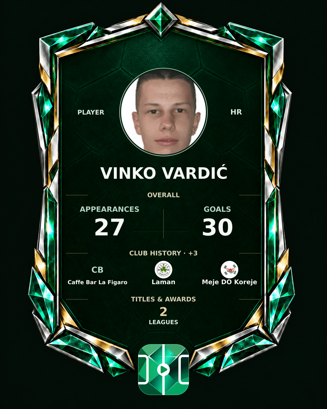 Vinko Vardić's PLAYGRND profile graphic