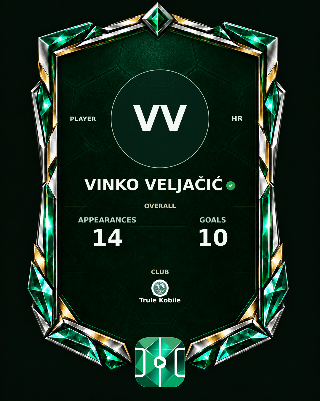 Vinko Veljačić's PLAYGRND profile graphic