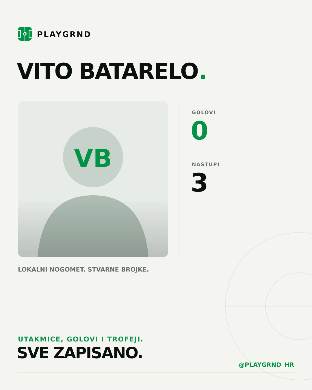 Vito Batarelo's PLAYGRND profile graphic