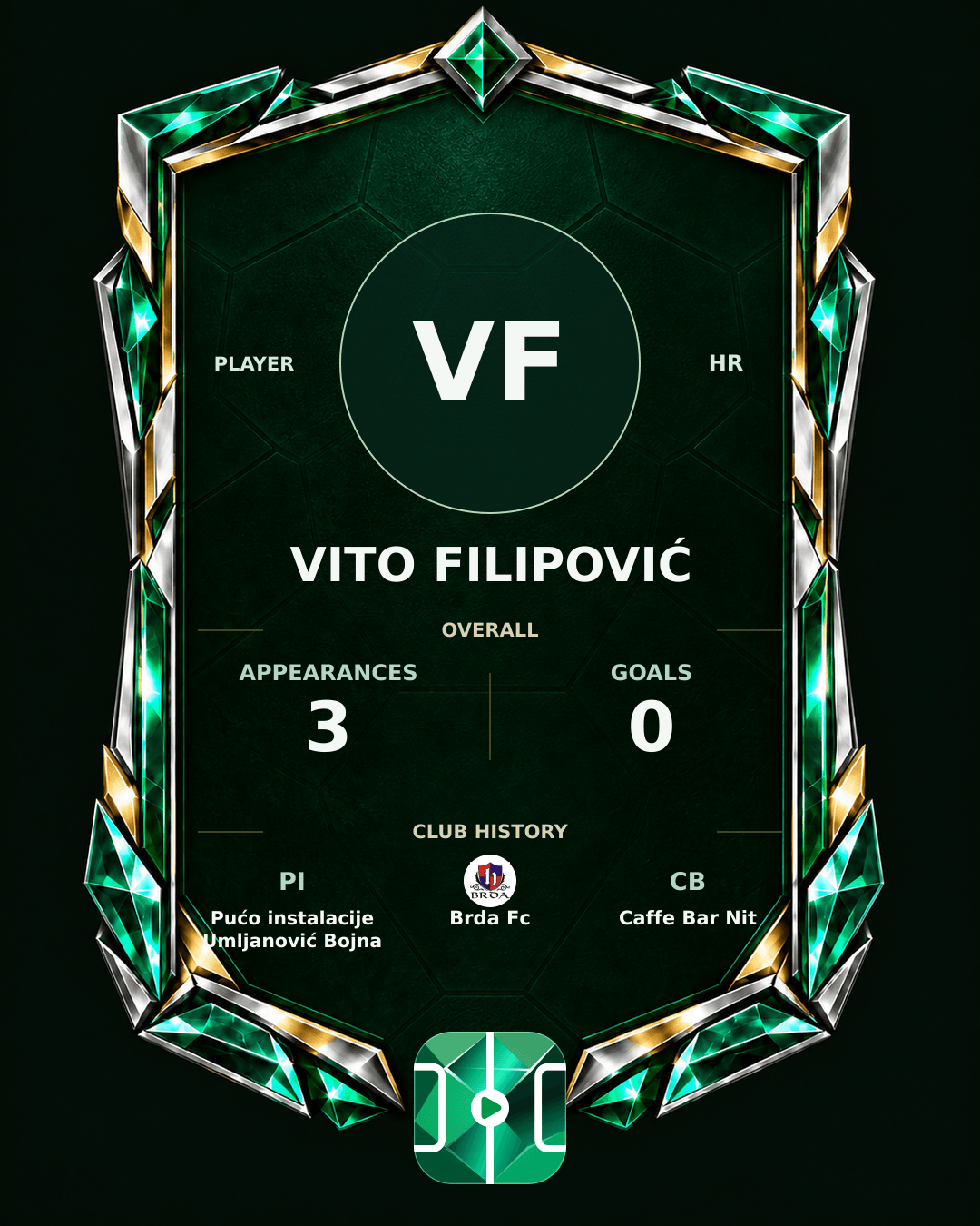Vito Filipović's PLAYGRND profile graphic