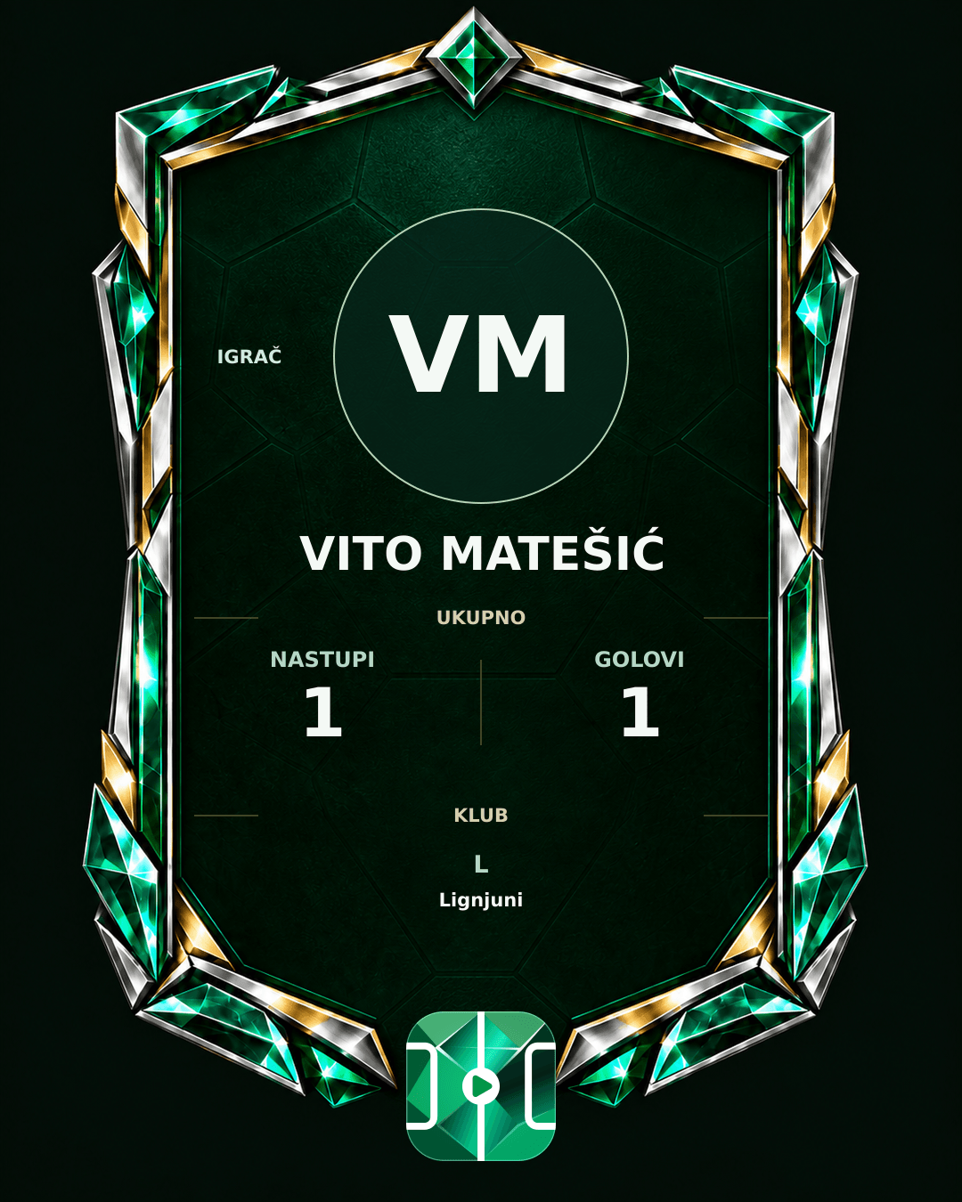 PLAYGRND grafika profila Vito Matešić