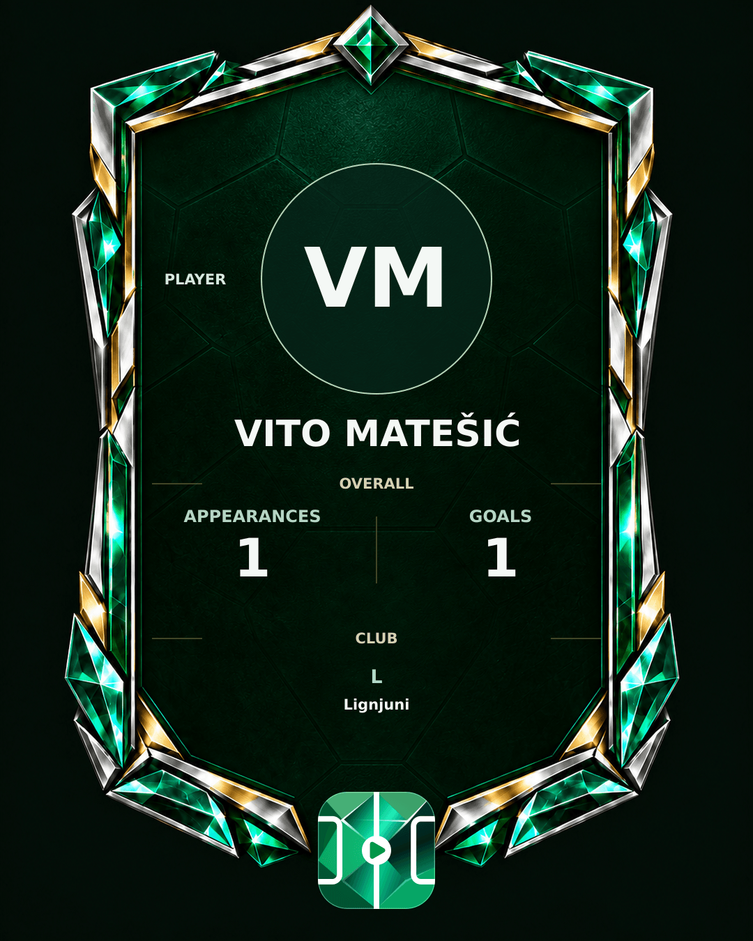 Vito Matešić's PLAYGRND profile graphic