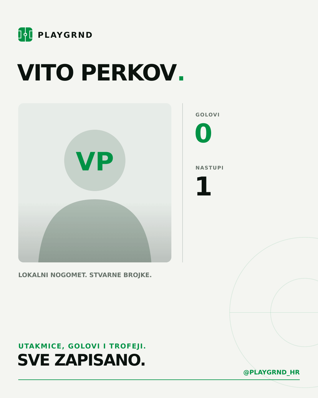 PLAYGRND grafika profila Vito Perkov