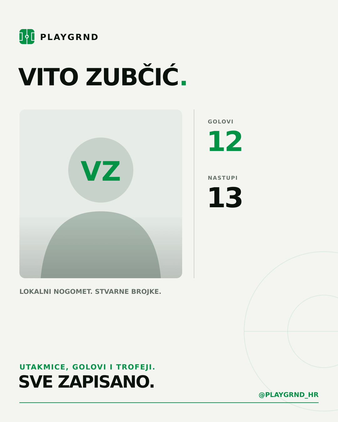 Vito Zubčić's PLAYGRND profile graphic