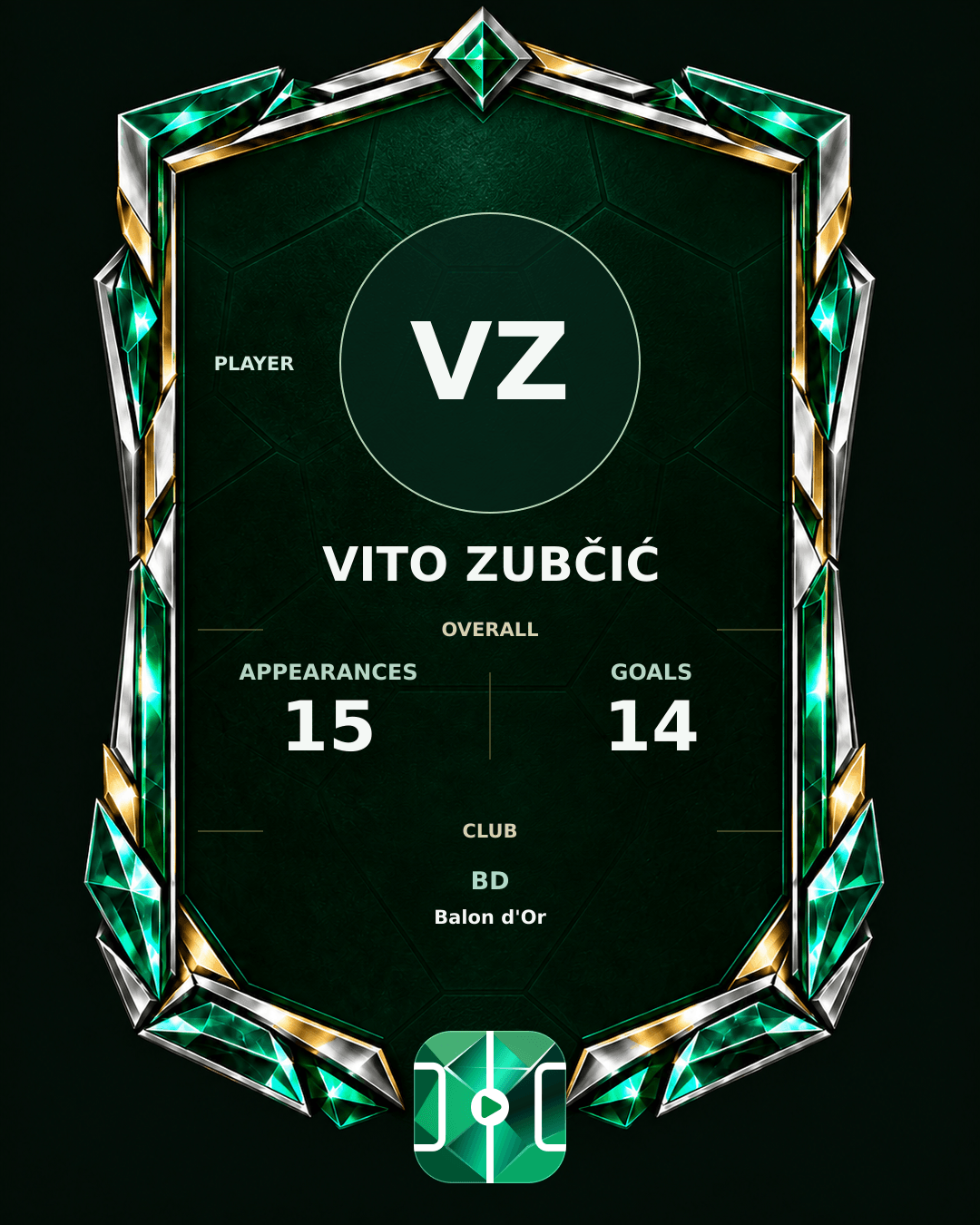 Vito Zubčić's PLAYGRND profile graphic