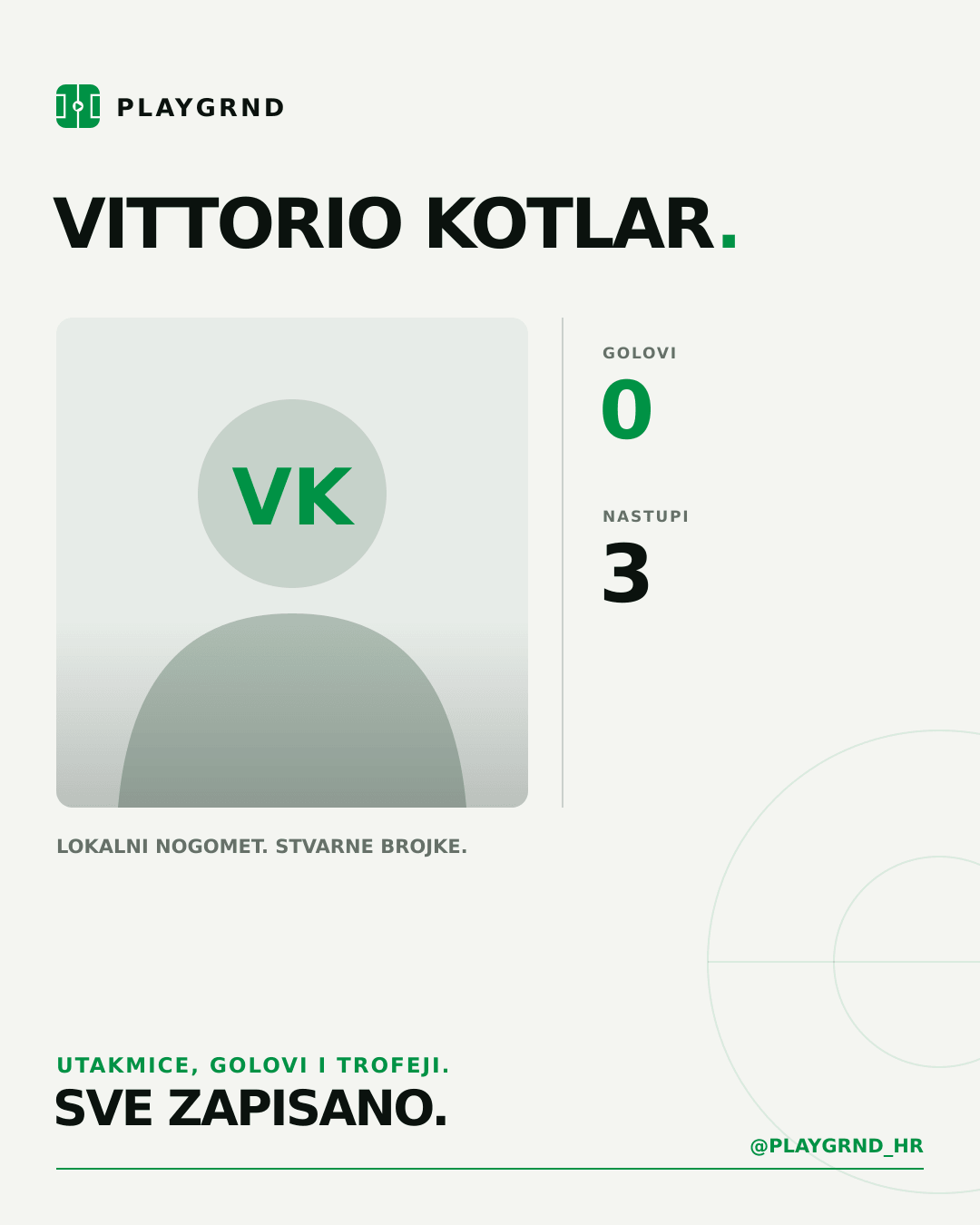 PLAYGRND grafika profila Vittorio Kotlar