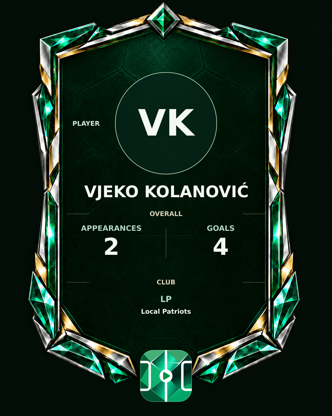 Vjeko Kolanović's PLAYGRND profile graphic