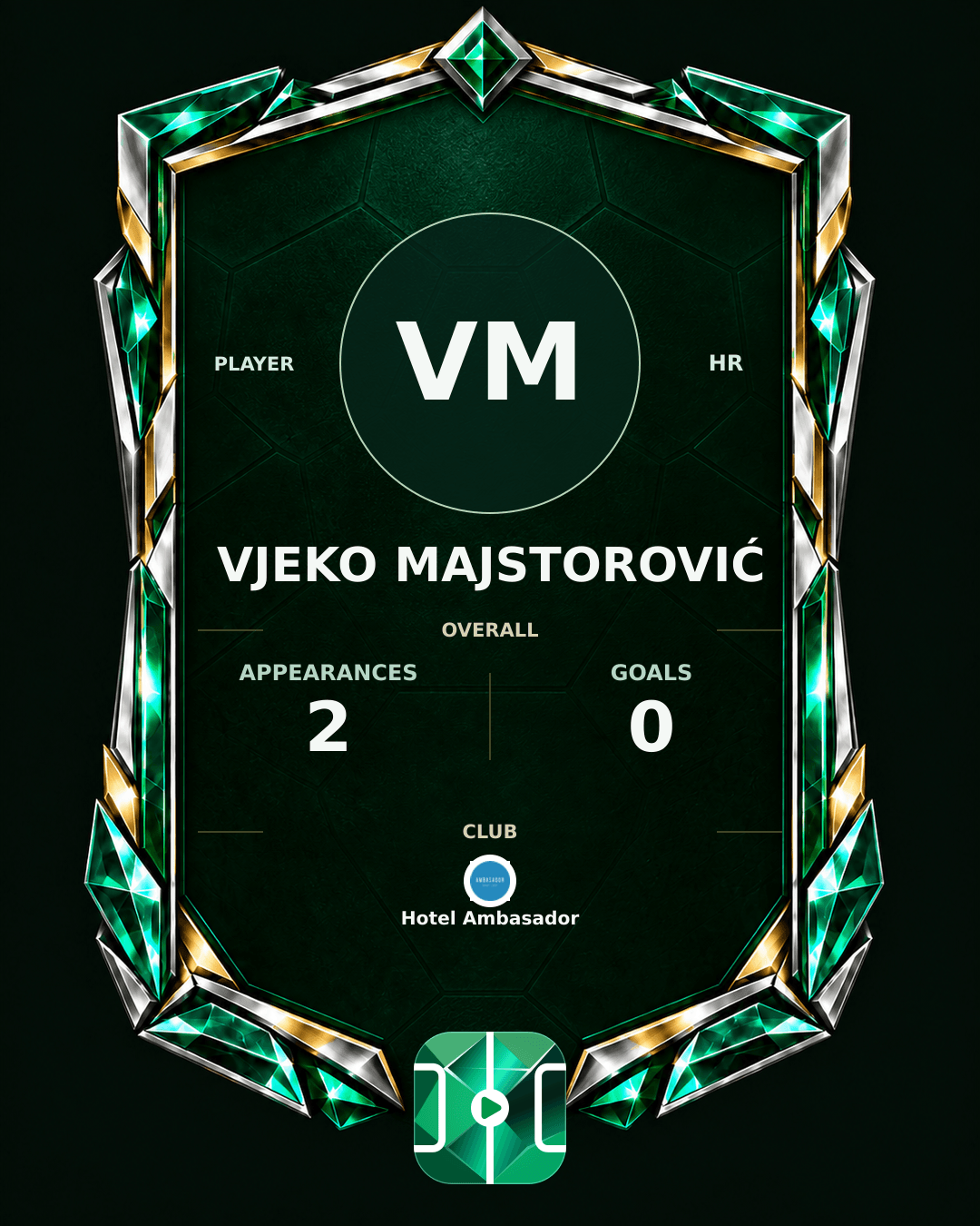 Vjeko Majstorović's PLAYGRND profile graphic