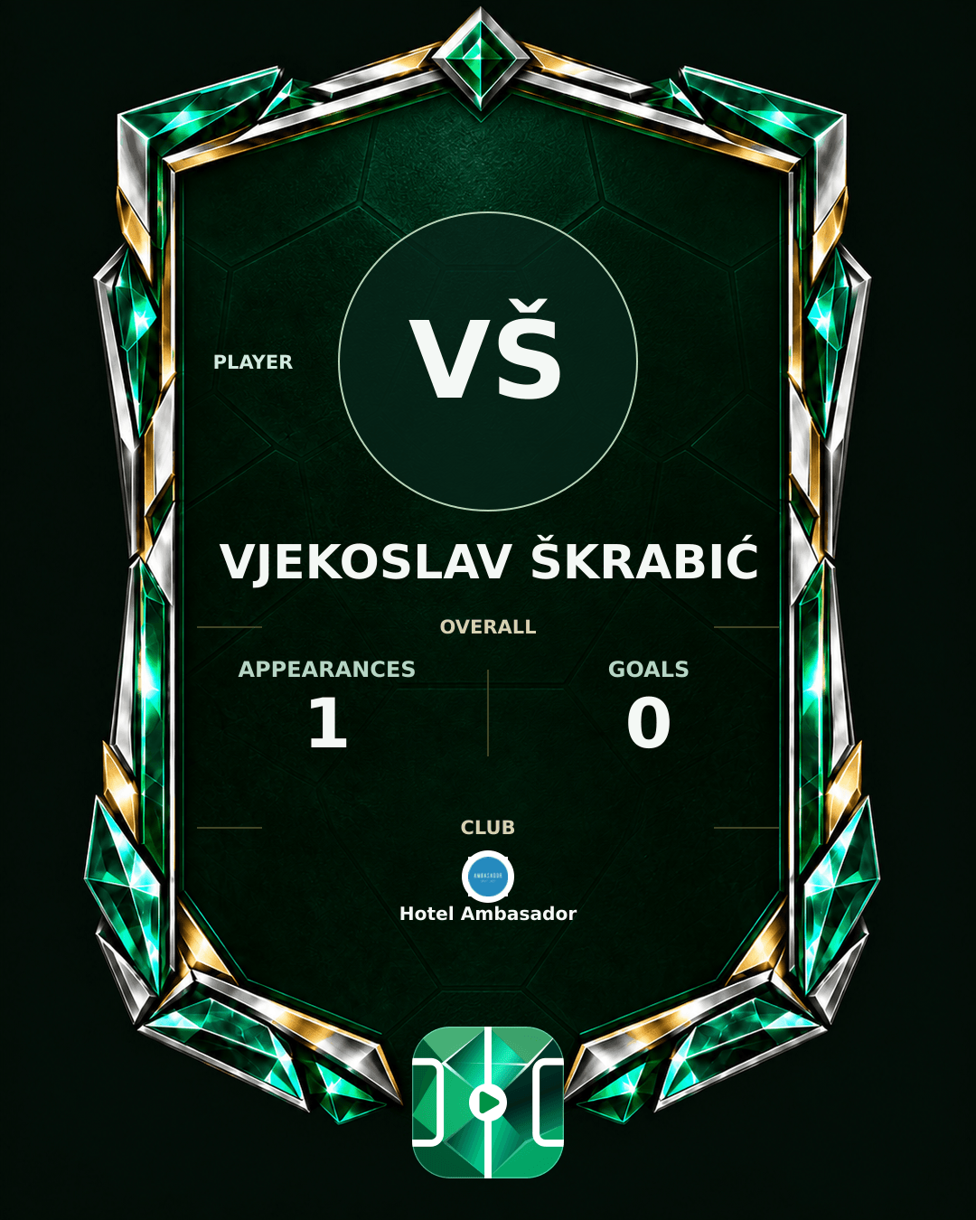 Vjekoslav Škrabić's PLAYGRND profile graphic