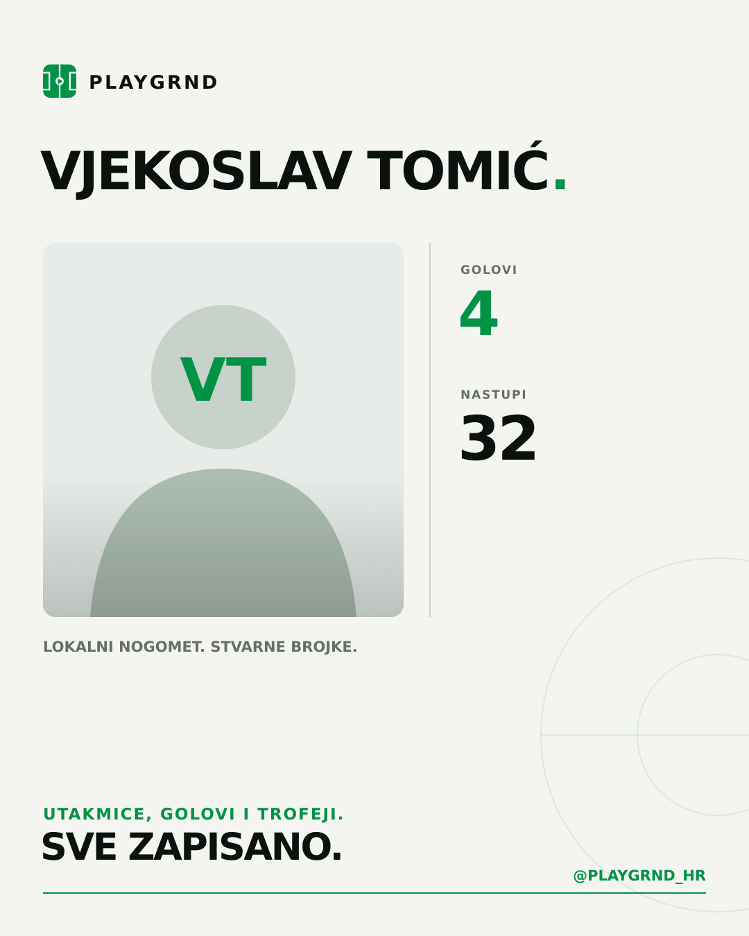PLAYGRND grafika profila Vjekoslav Tomić