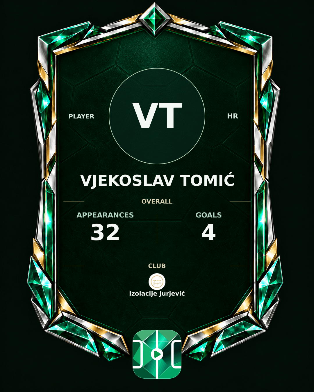 Vjekoslav Tomić's PLAYGRND profile graphic
