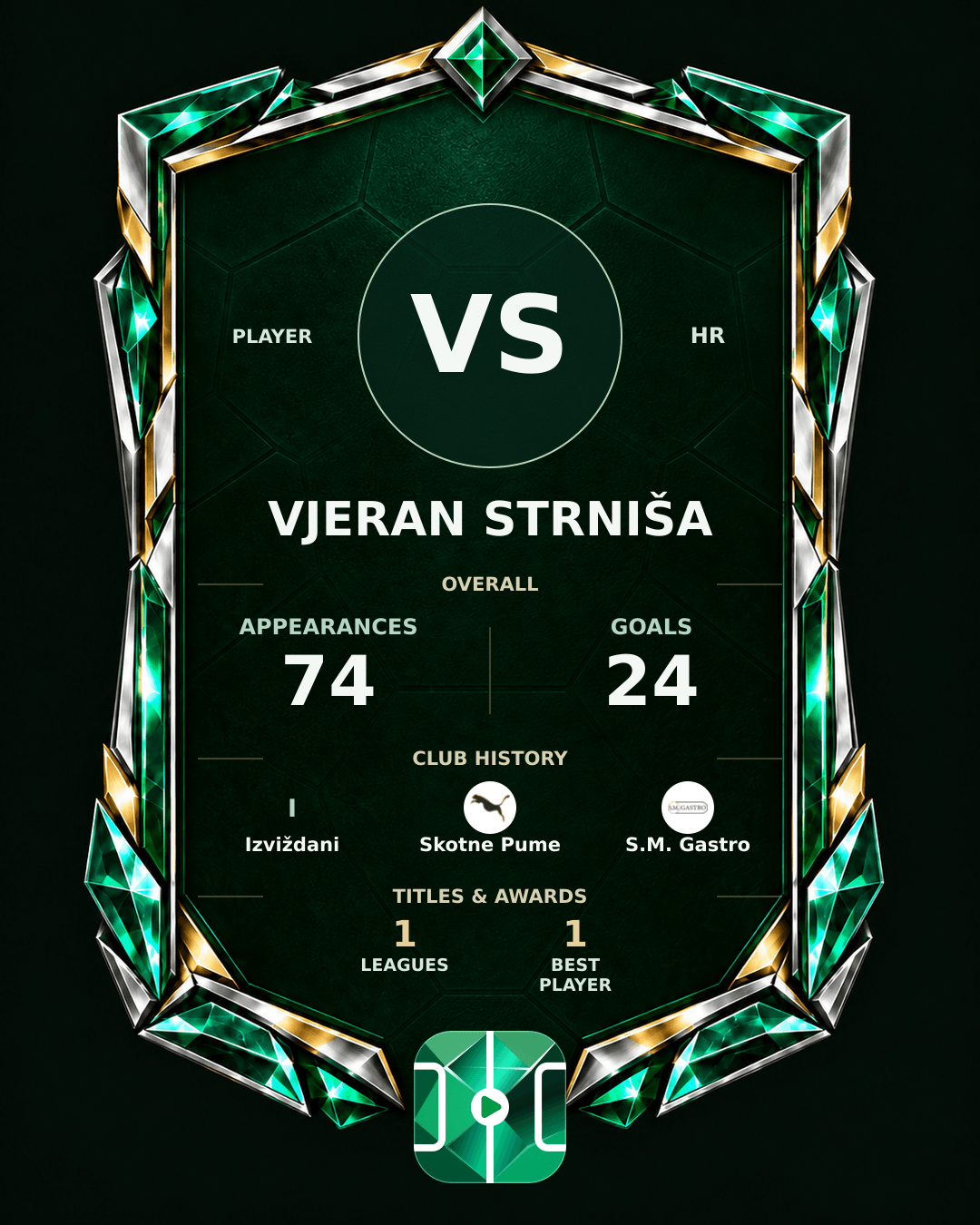 Vjeran Strniša's PLAYGRND profile graphic
