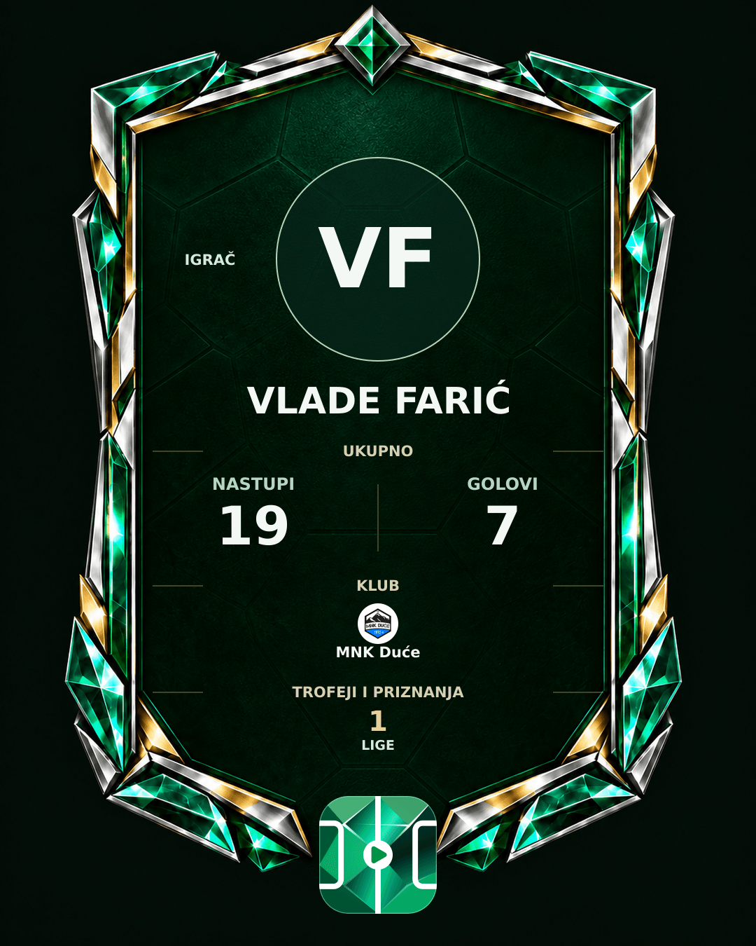 PLAYGRND grafika profila Vlade Farić
