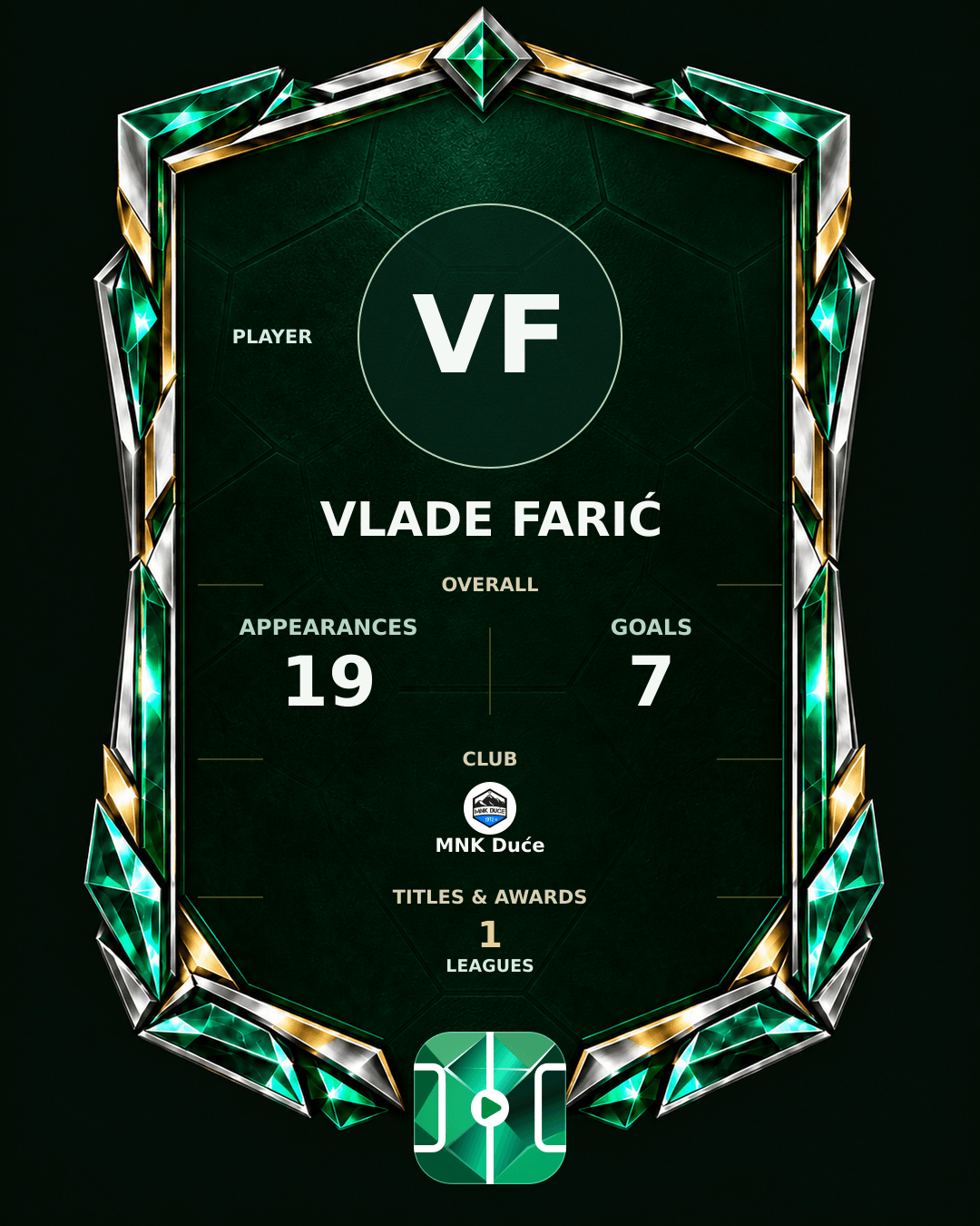 Vlade Farić's PLAYGRND profile graphic
