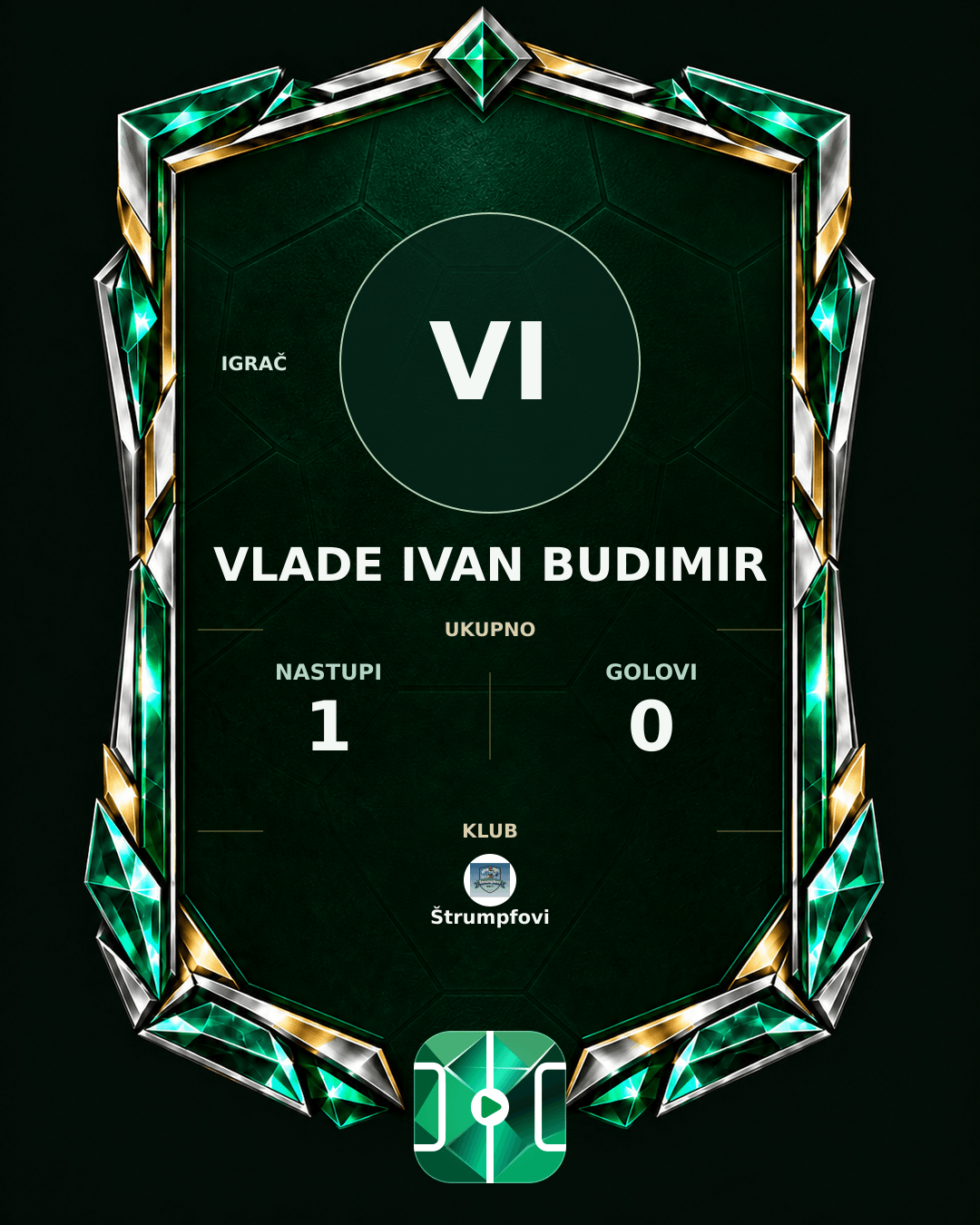 PLAYGRND grafika profila Vlade Ivan Budimir