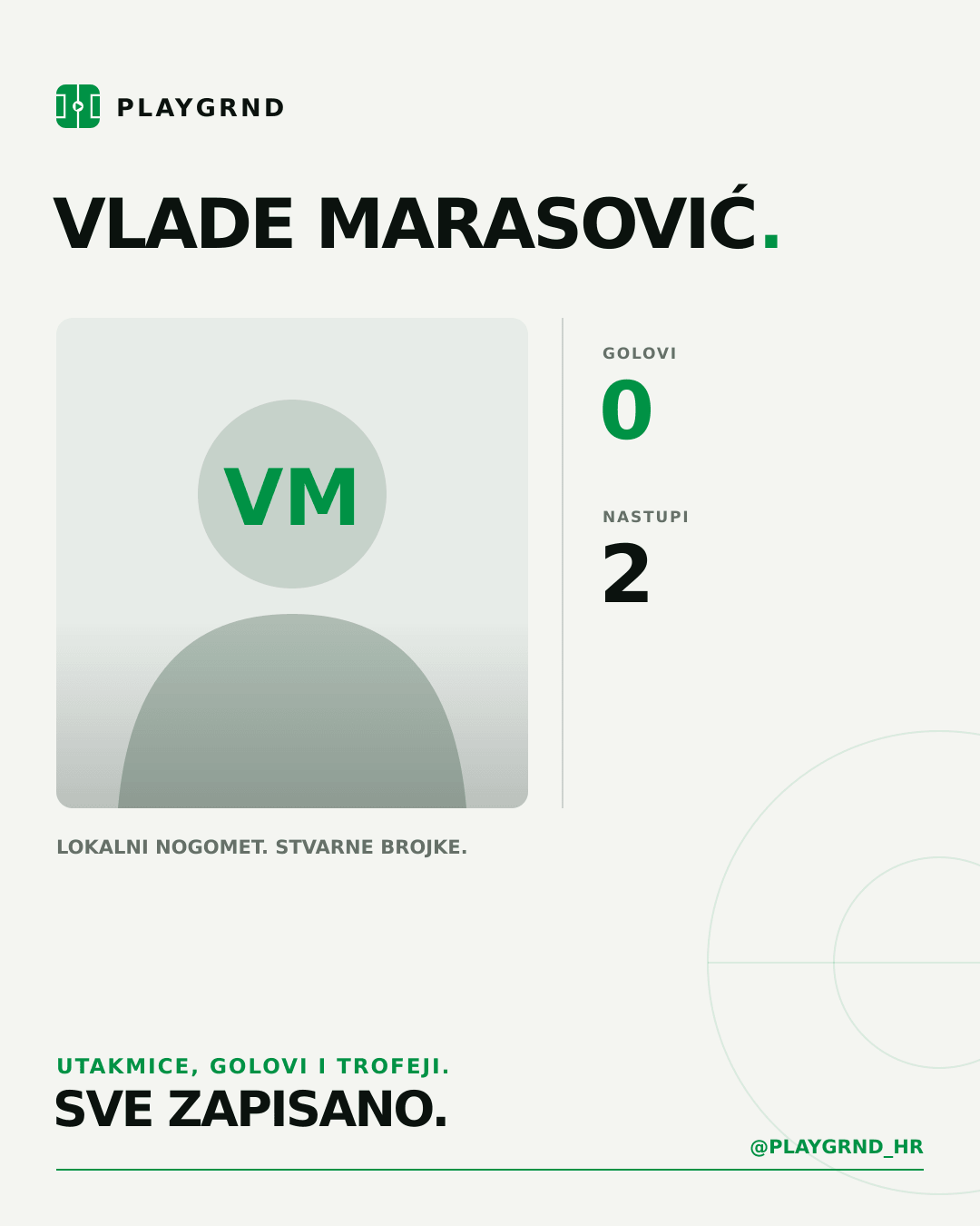 PLAYGRND grafika profila Vlade Marasović