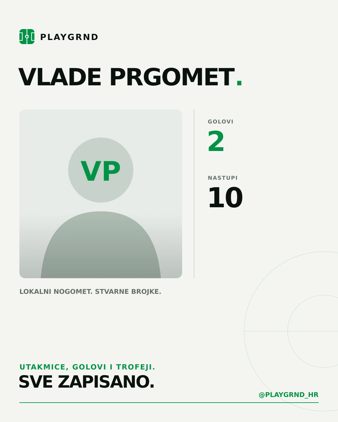PLAYGRND grafika profila Vlade Prgomet