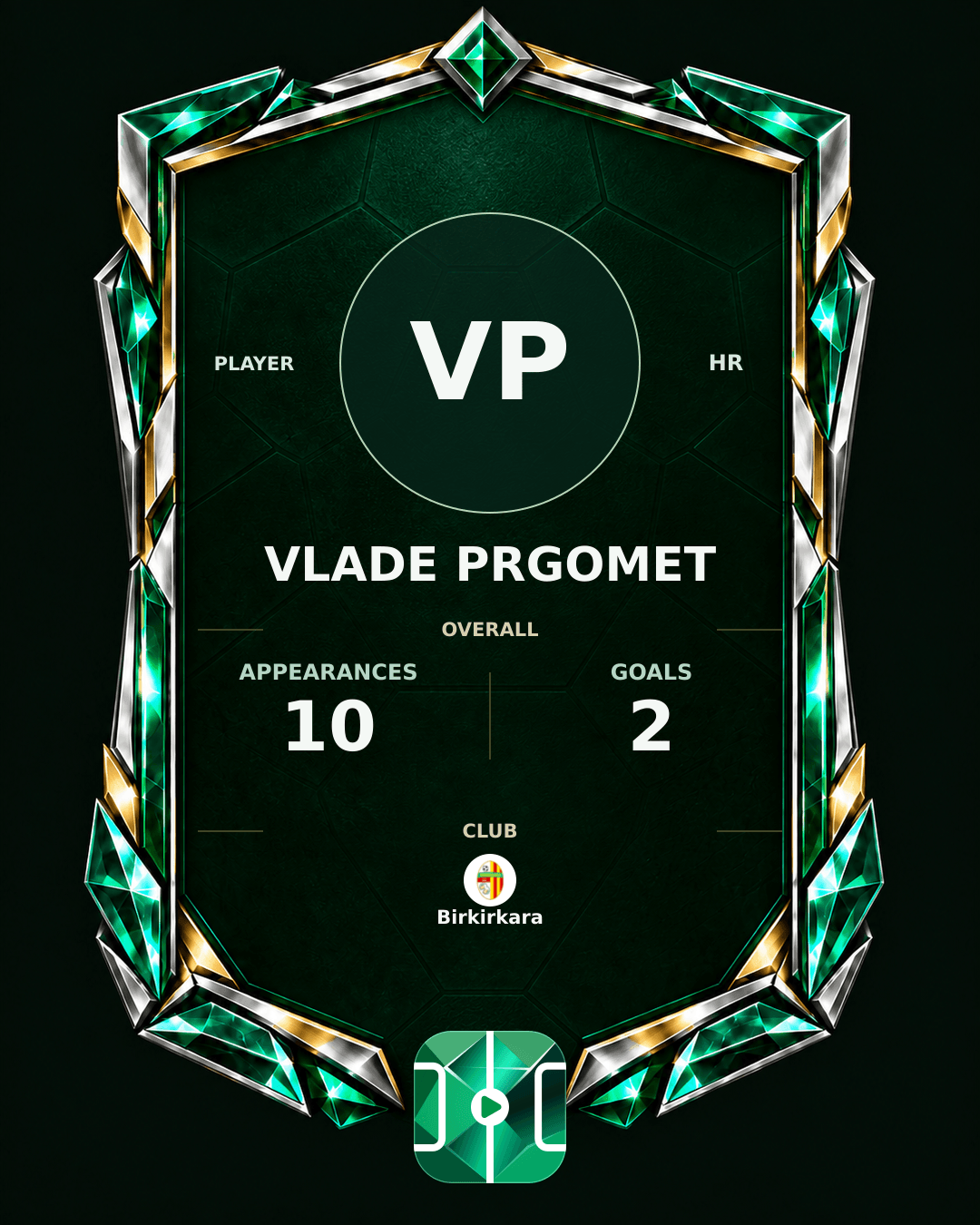 Vlade Prgomet's PLAYGRND profile graphic