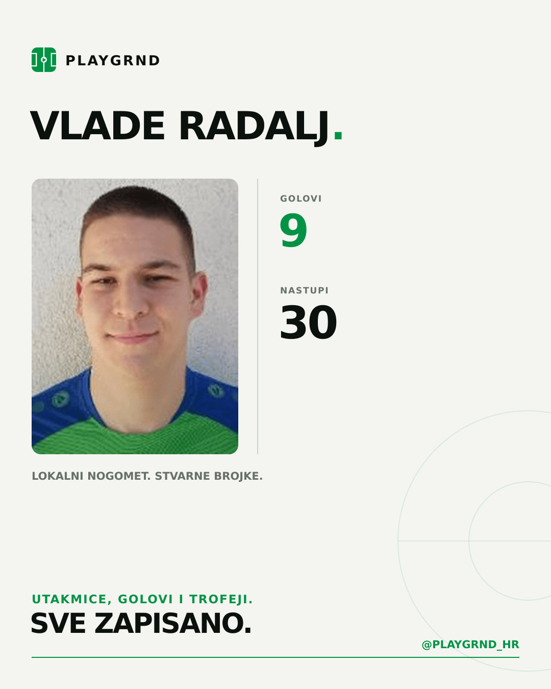 PLAYGRND grafika profila Vlade Radalj
