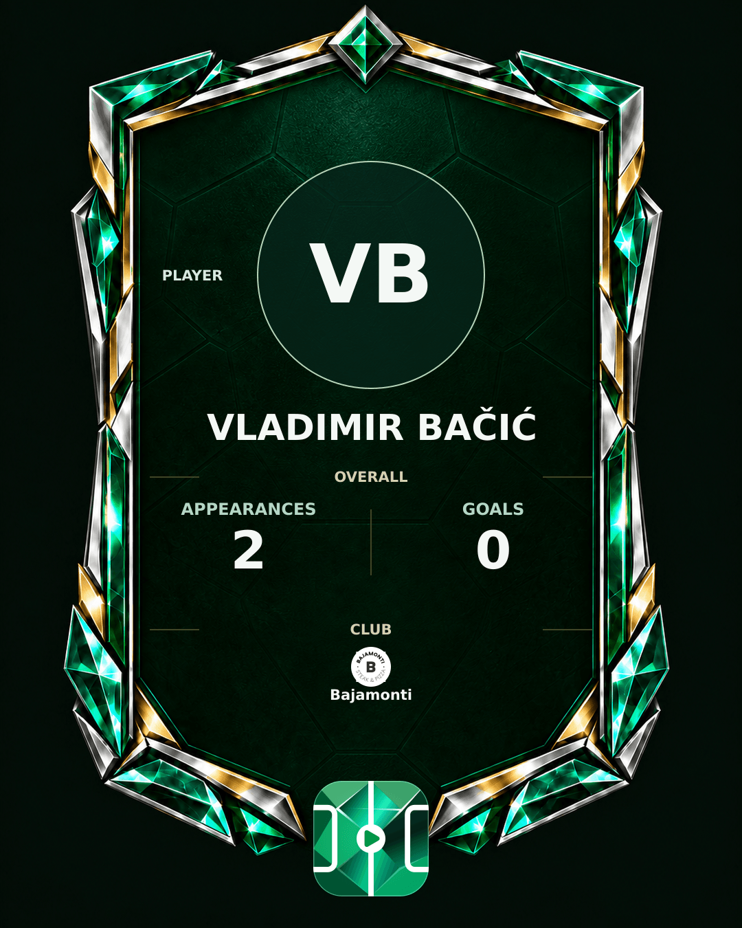 Vladimir Bačić's PLAYGRND profile graphic