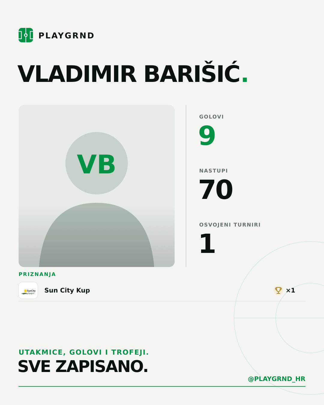 PLAYGRND grafika profila Vladimir Barišić
