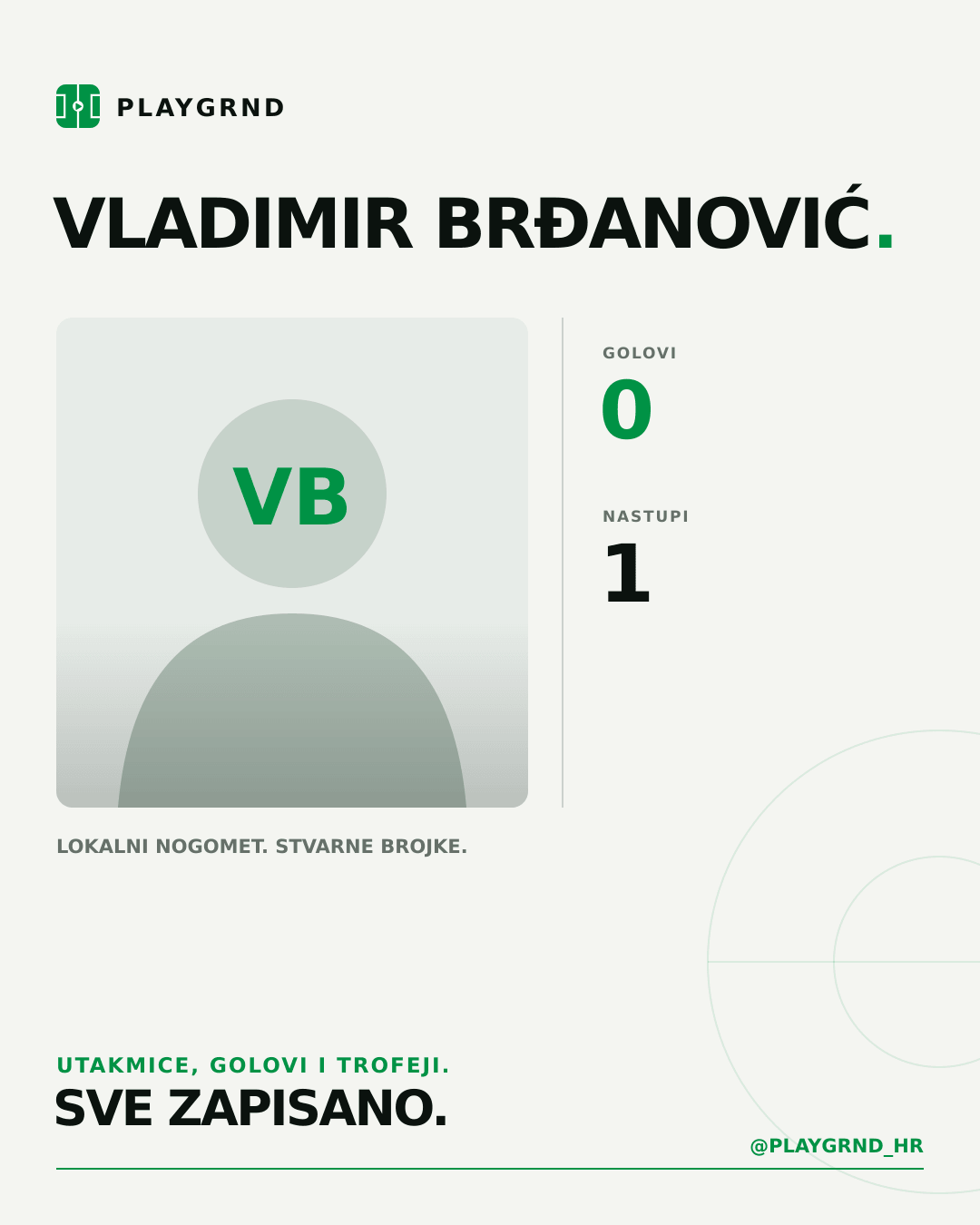 PLAYGRND grafika profila Vladimir Brđanović