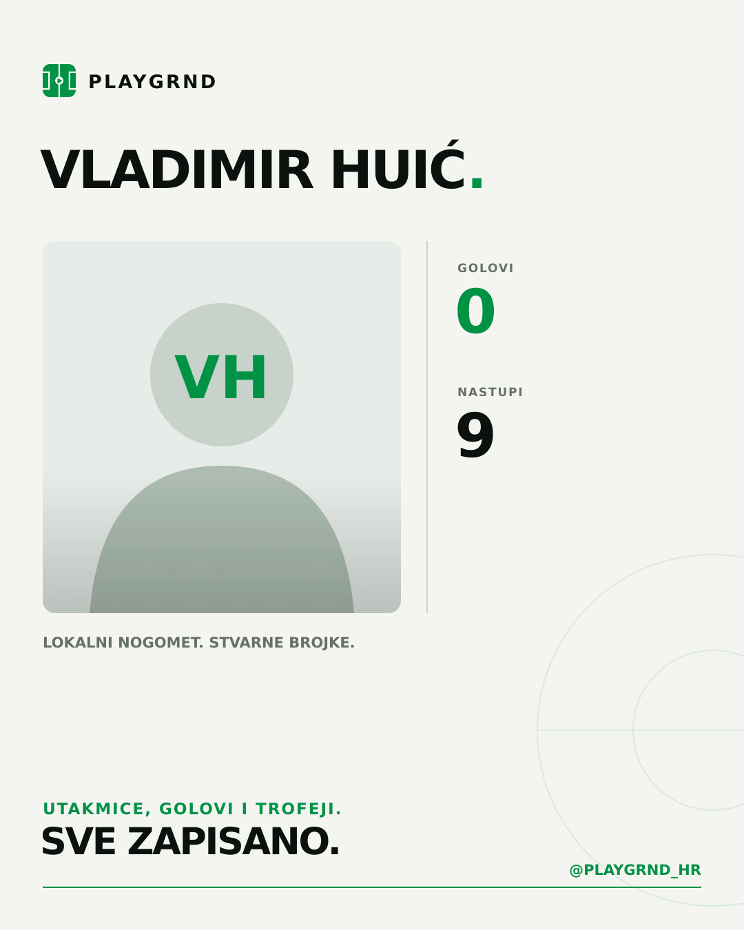 PLAYGRND grafika profila Vladimir Huić